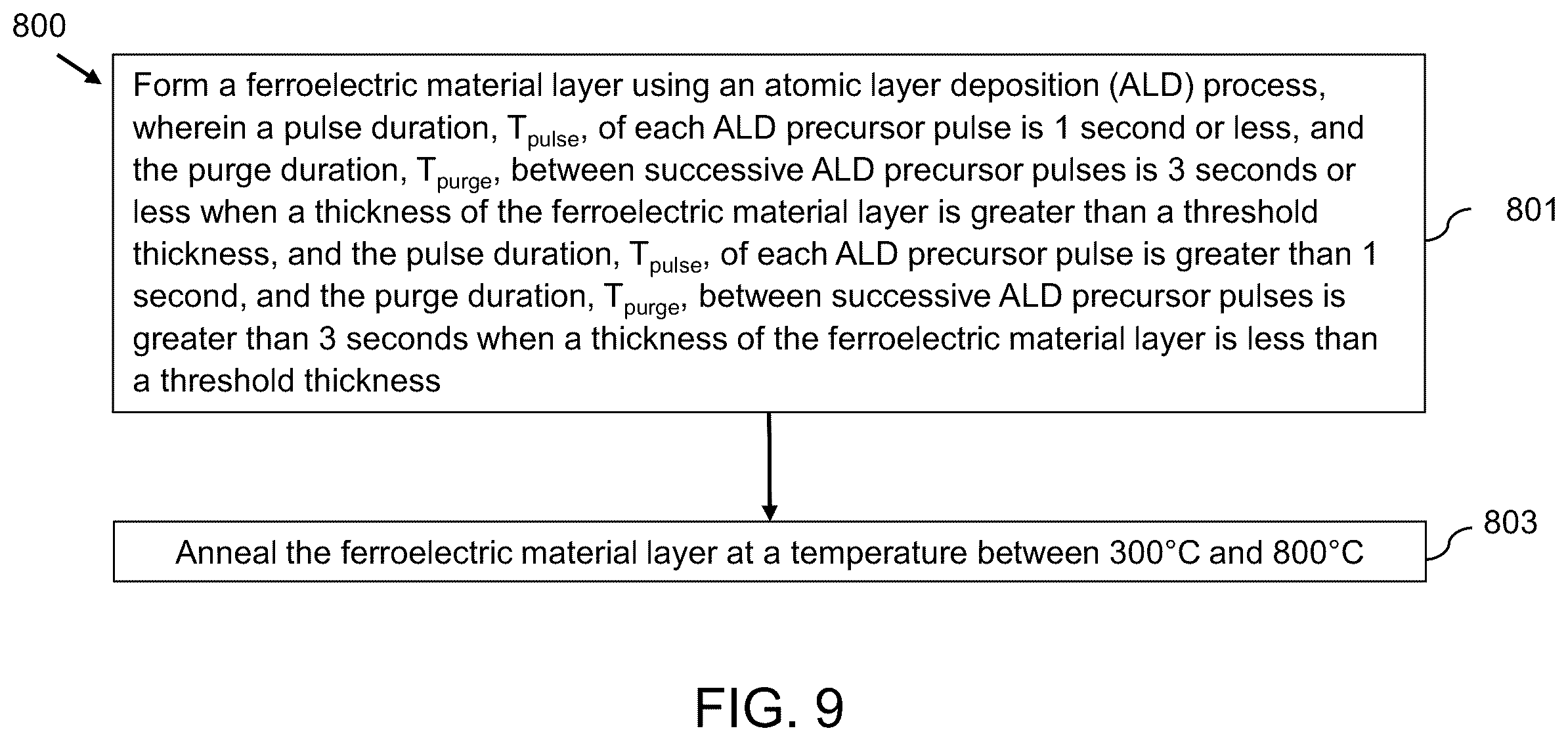 Patent US12453137 Figure 19 – Ferroelectric memory devices having improved ferroelectric properties and methods of making the same