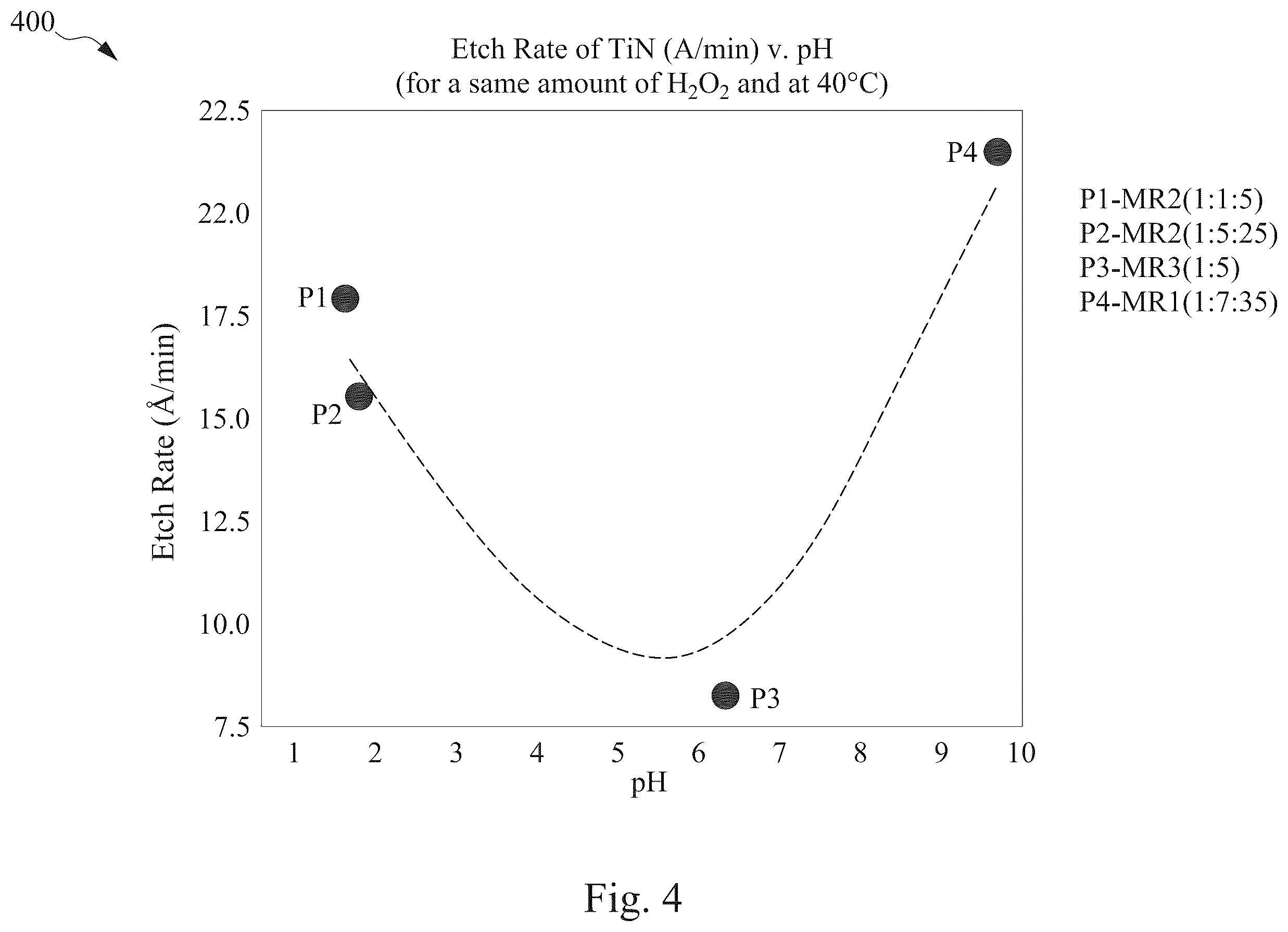 Patent US12453168 Figure 9 – Semiconductor device with short-resistant capacitor plate