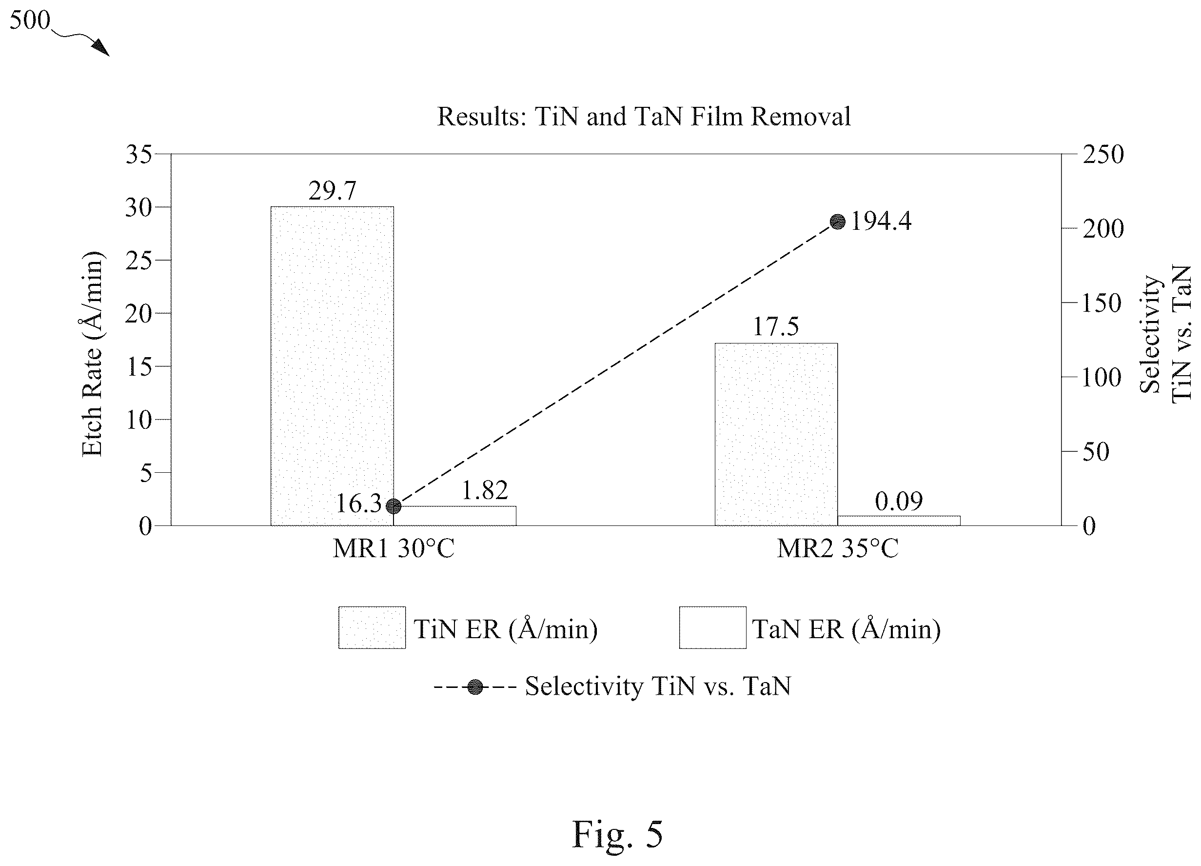Patent US12453168 Figure 10 – Semiconductor device with short-resistant capacitor plate