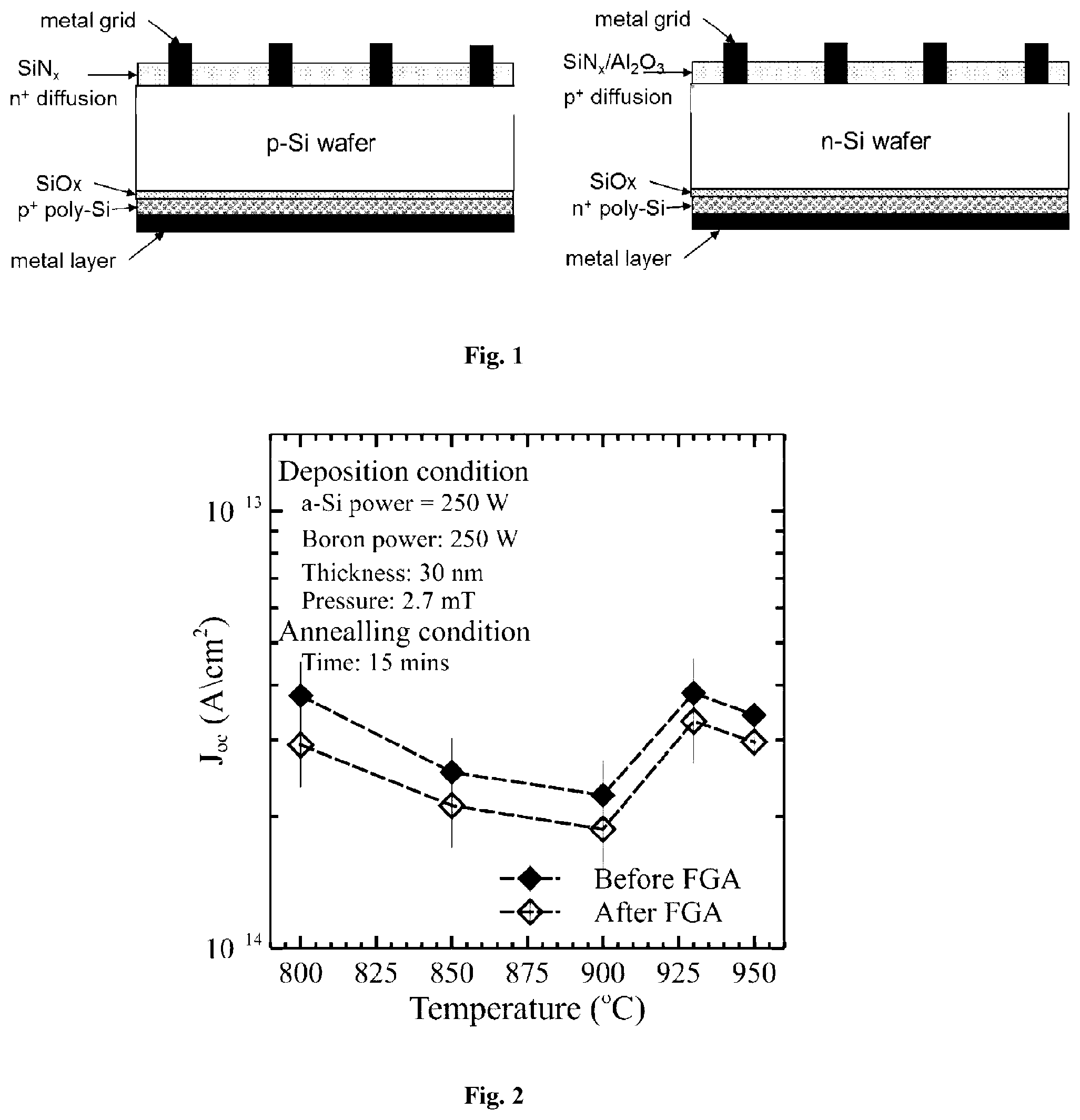 Patent US12453189 — Solar cell fabrication — Figure 1