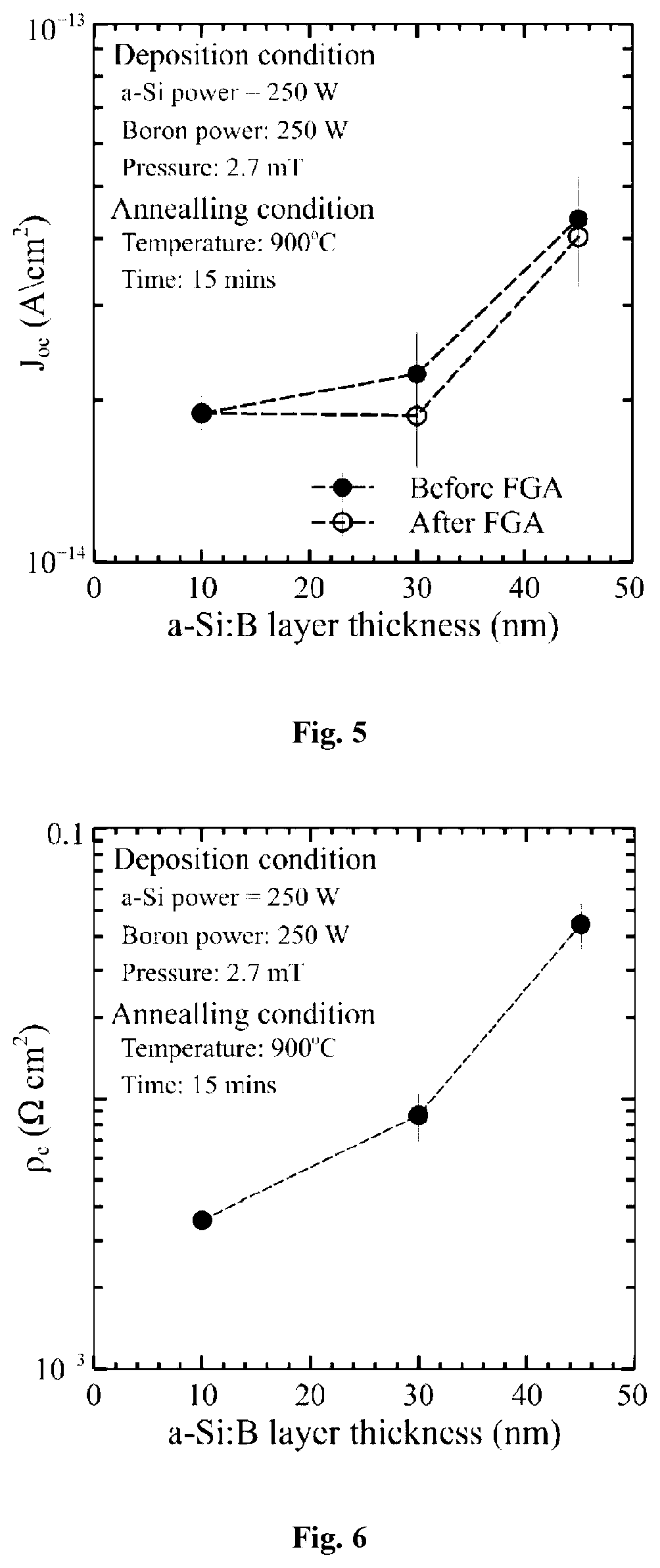 Patent US12453189 Figure 3 – Solar cell fabrication