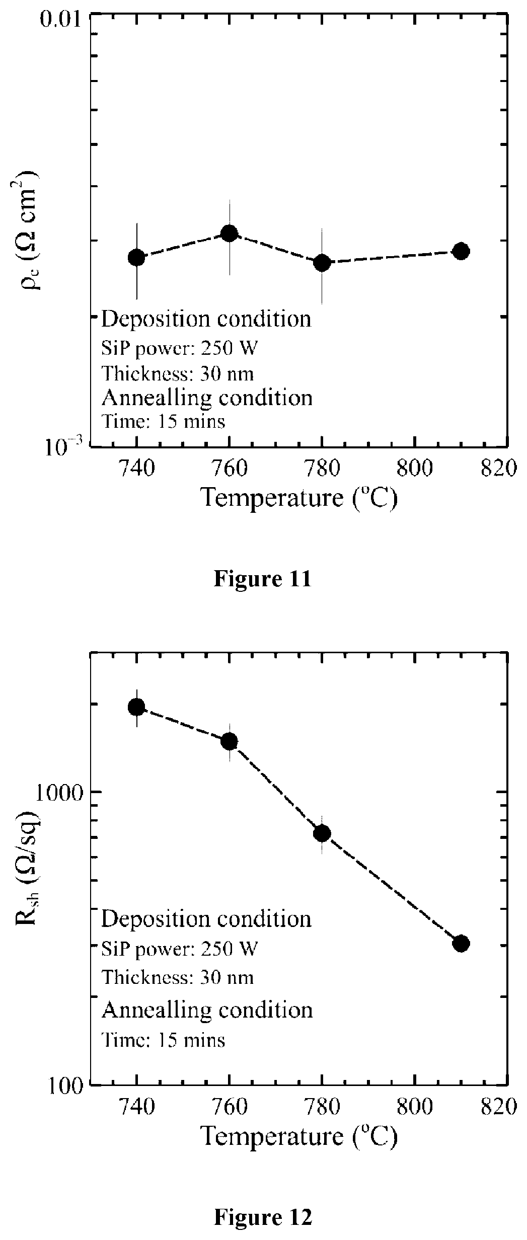 Patent US12453189 Figure 6 – Solar cell fabrication