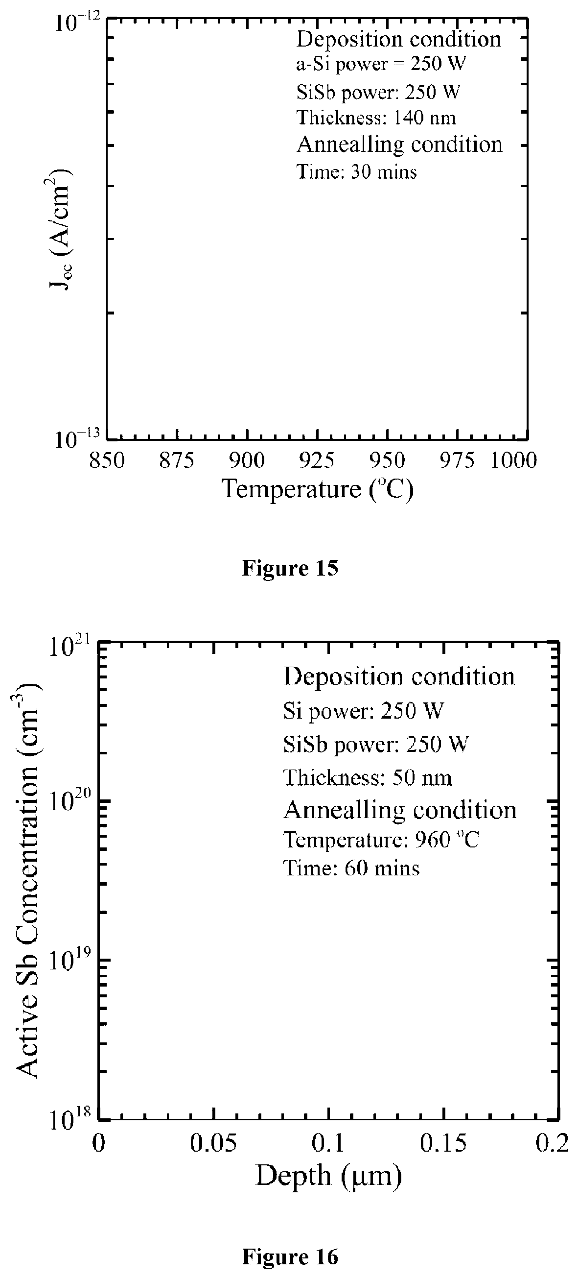 Patent US12453189 Figure 8 – Solar cell fabrication