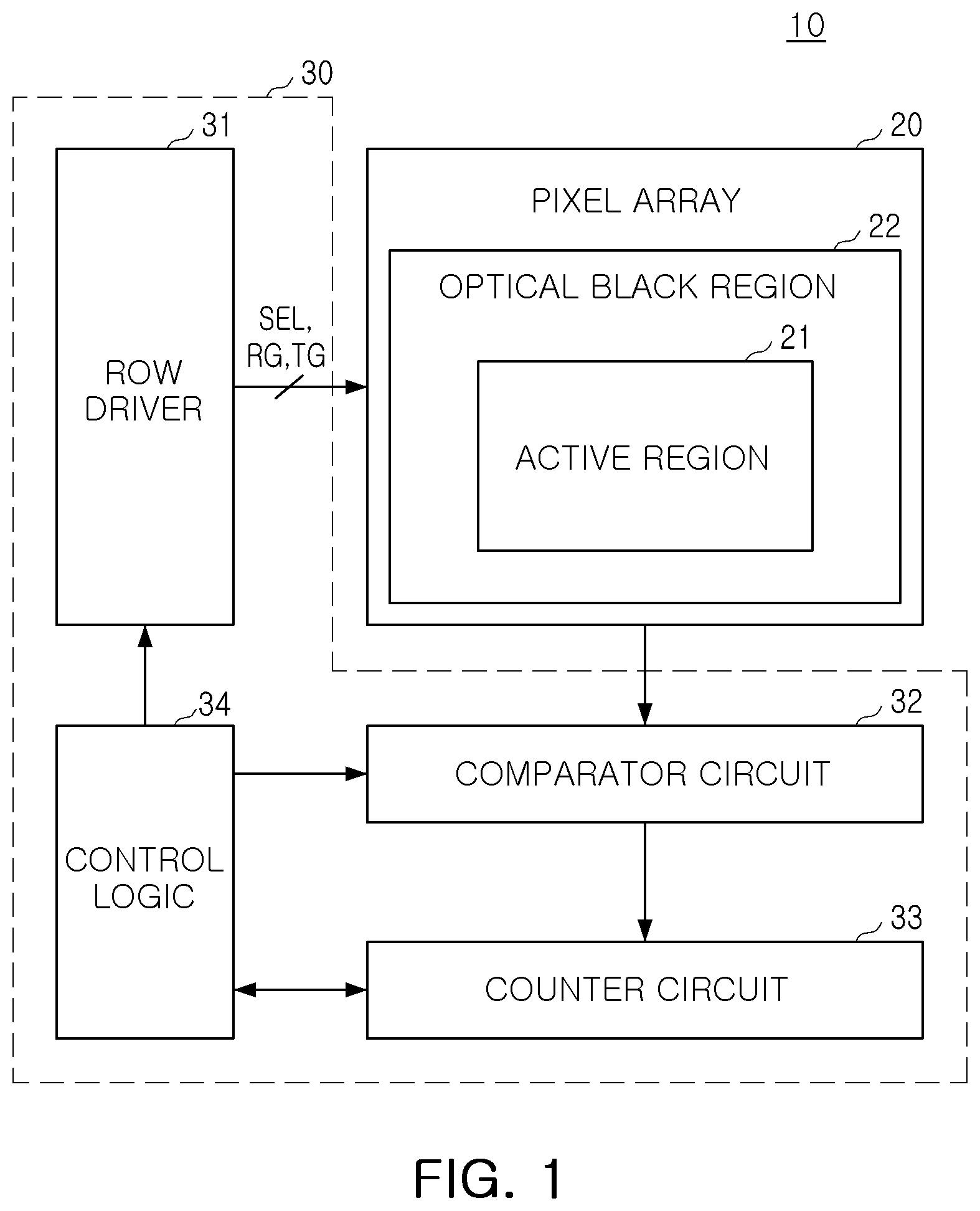 Patent US12453200 Figure 1 – Image sensor