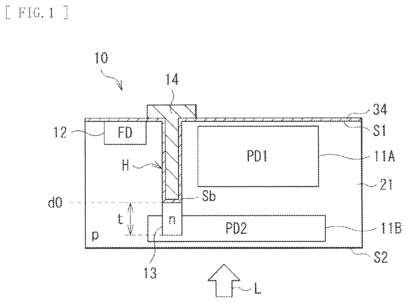 Patent US12453201 — Solid-state image pickup device, method of manufacturing solid-state image pickup device, and electronic apparatus — Figure 1