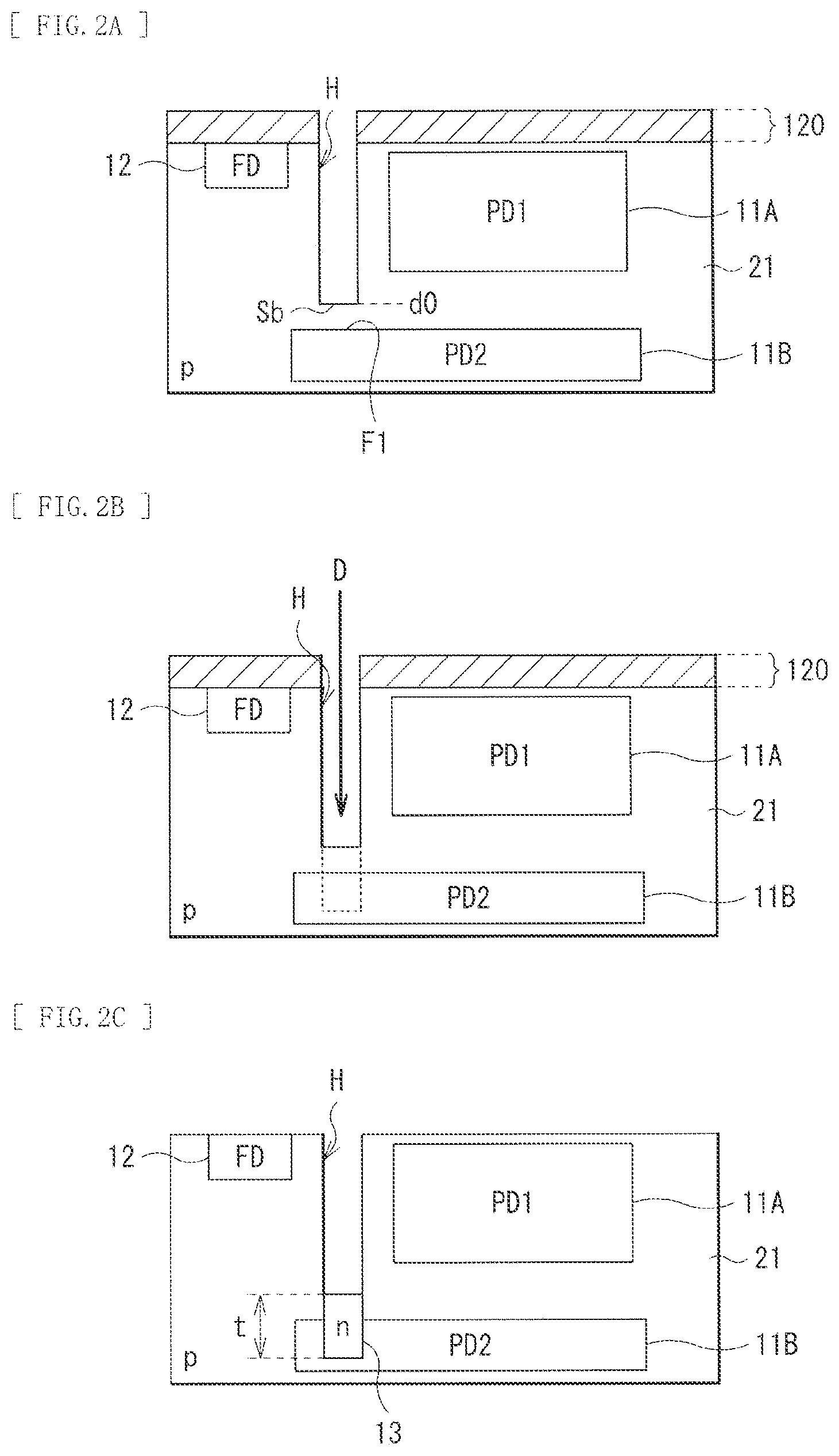 Patent US12453201 Figure 2 – Solid-state image pickup device, method of manufacturing solid-state image pickup device, and electronic apparatus