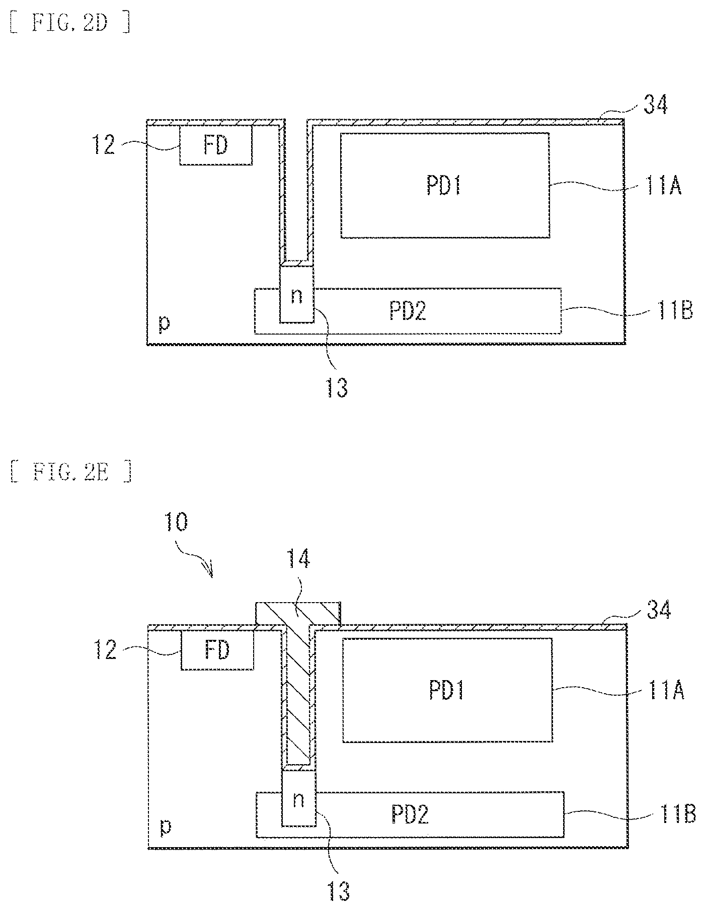 Patent US12453201 Figure 3 – Solid-state image pickup device, method of manufacturing solid-state image pickup device, and electronic apparatus