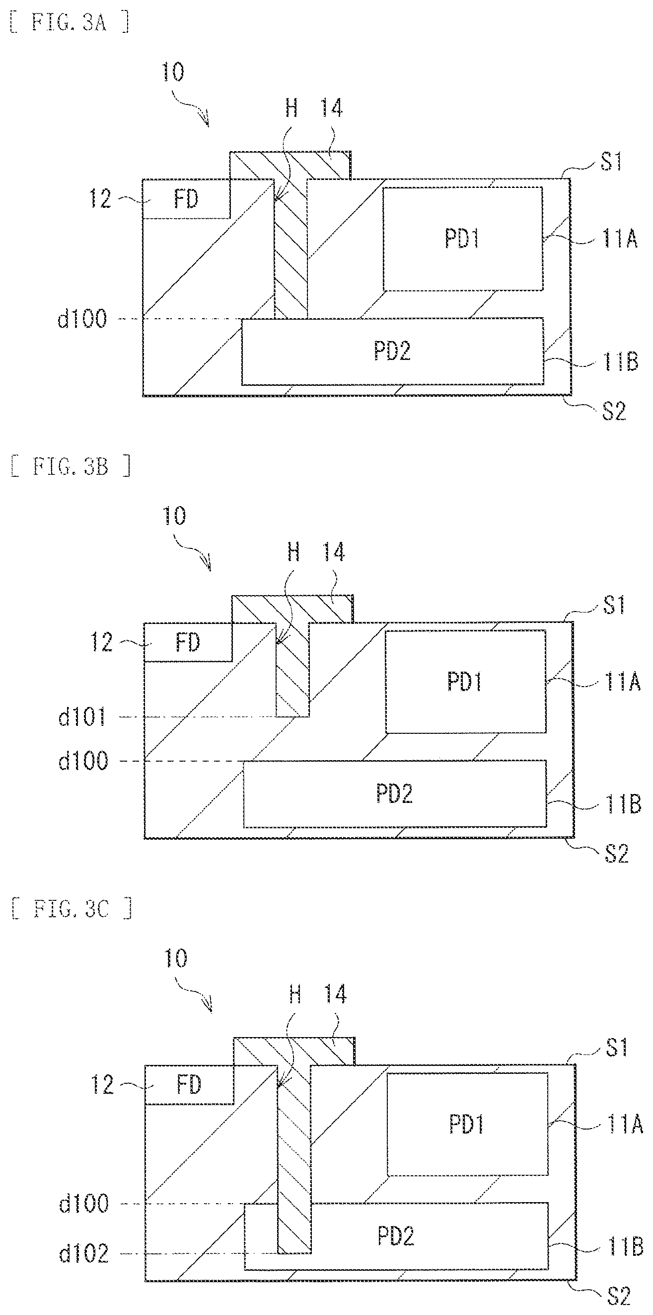 Patent US12453201 Figure 4 – Solid-state image pickup device, method of manufacturing solid-state image pickup device, and electronic apparatus