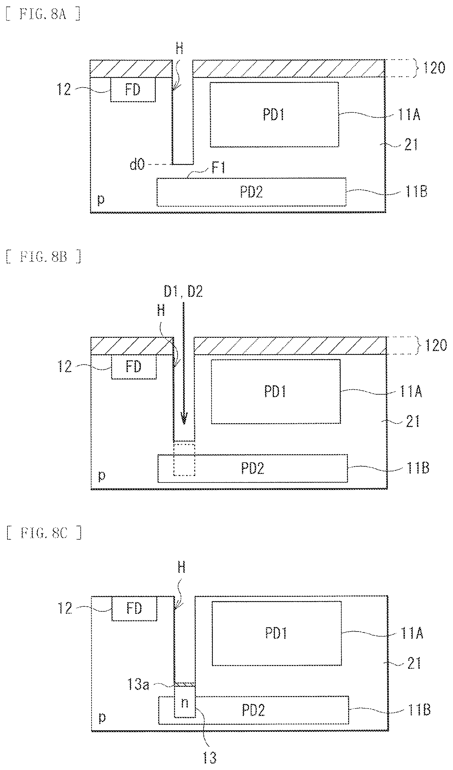 Patent US12453201 Figure 8 – Solid-state image pickup device, method of manufacturing solid-state image pickup device, and electronic apparatus