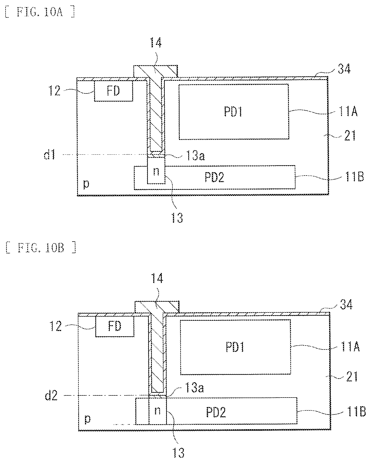 Patent US12453201 Figure 10 – Solid-state image pickup device, method of manufacturing solid-state image pickup device, and electronic apparatus