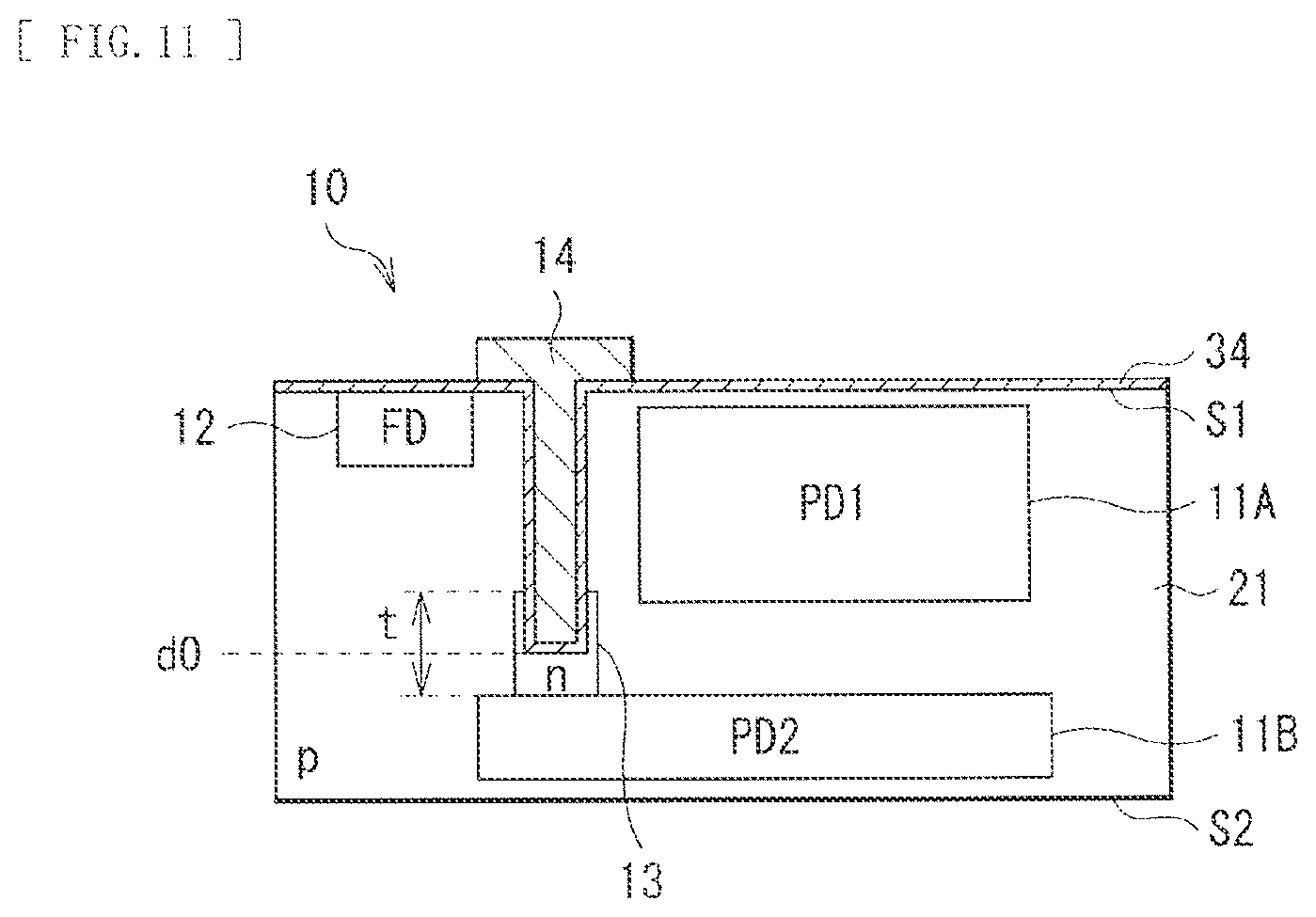 Patent US12453201 Figure 11 – Solid-state image pickup device, method of manufacturing solid-state image pickup device, and electronic apparatus
