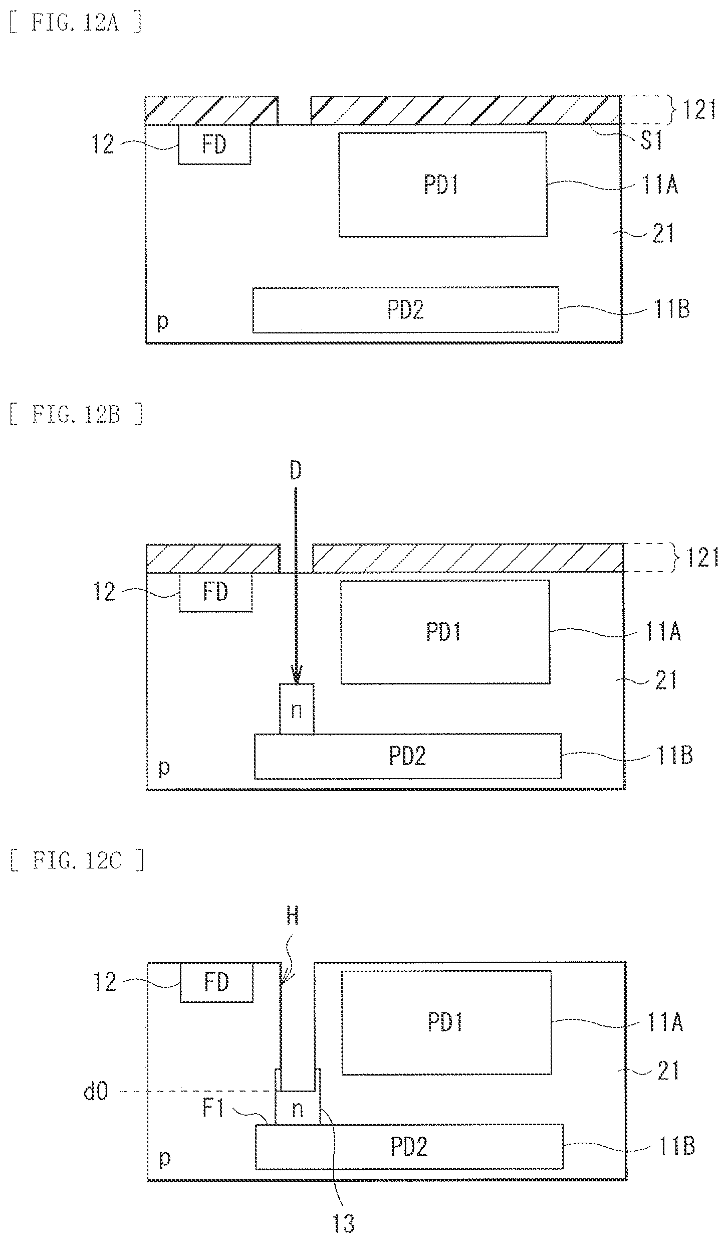 Patent US12453201 Figure 12 – Solid-state image pickup device, method of manufacturing solid-state image pickup device, and electronic apparatus