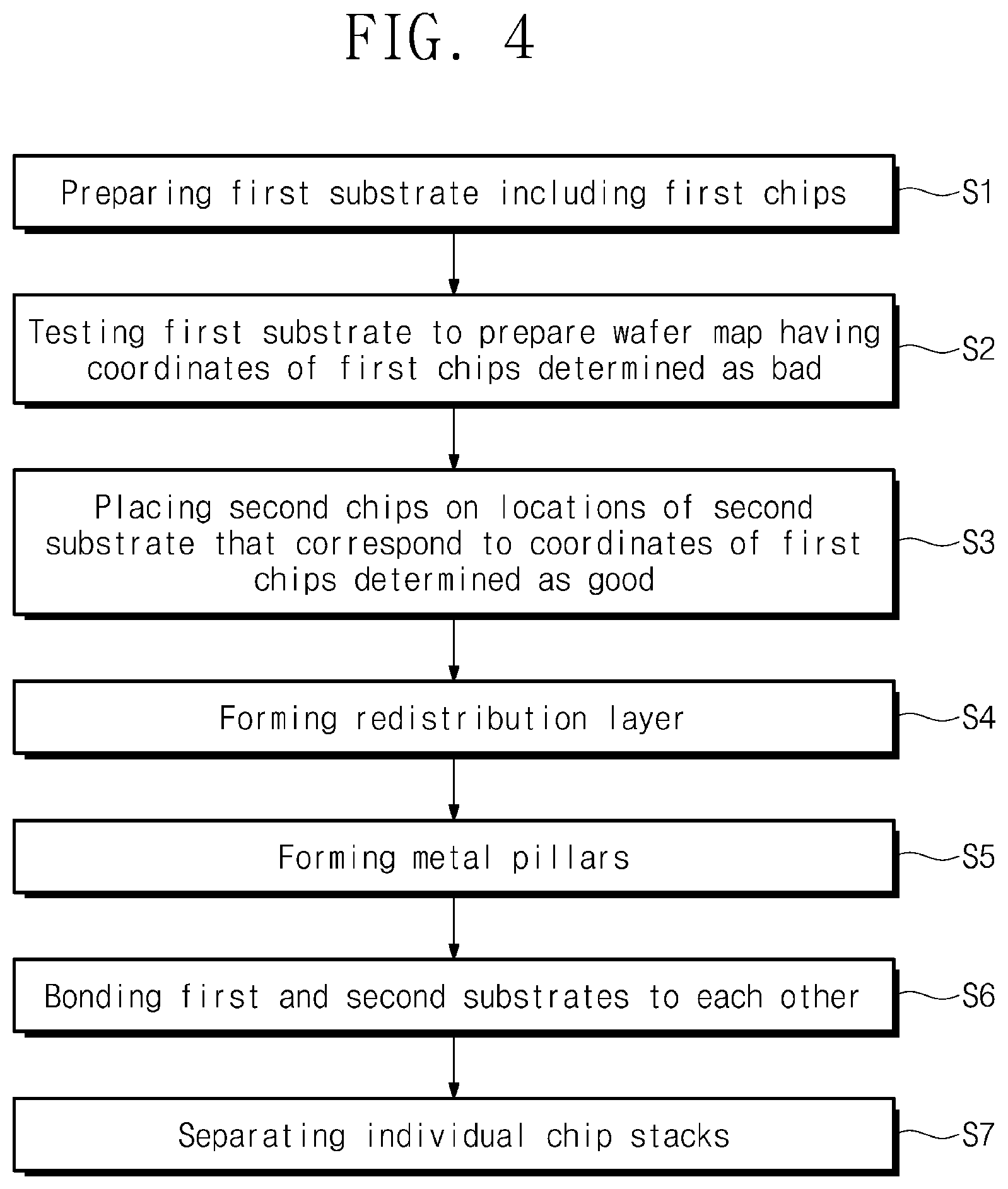 Patent US12453204 Figure 4 – Semiconductor package and method of manufacturing the same
