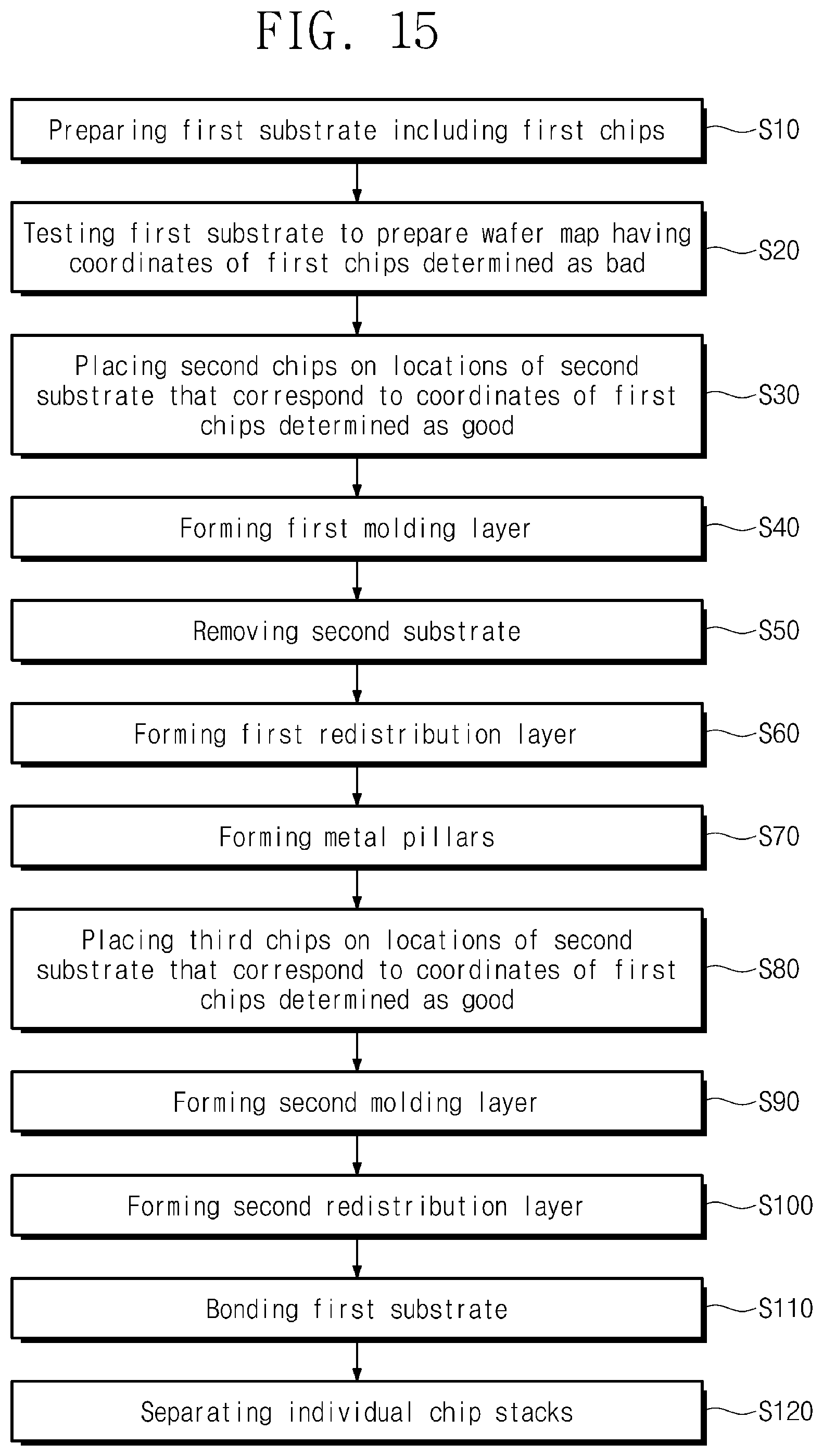 Patent US12453204 Figure 17 – Semiconductor package and method of manufacturing the same