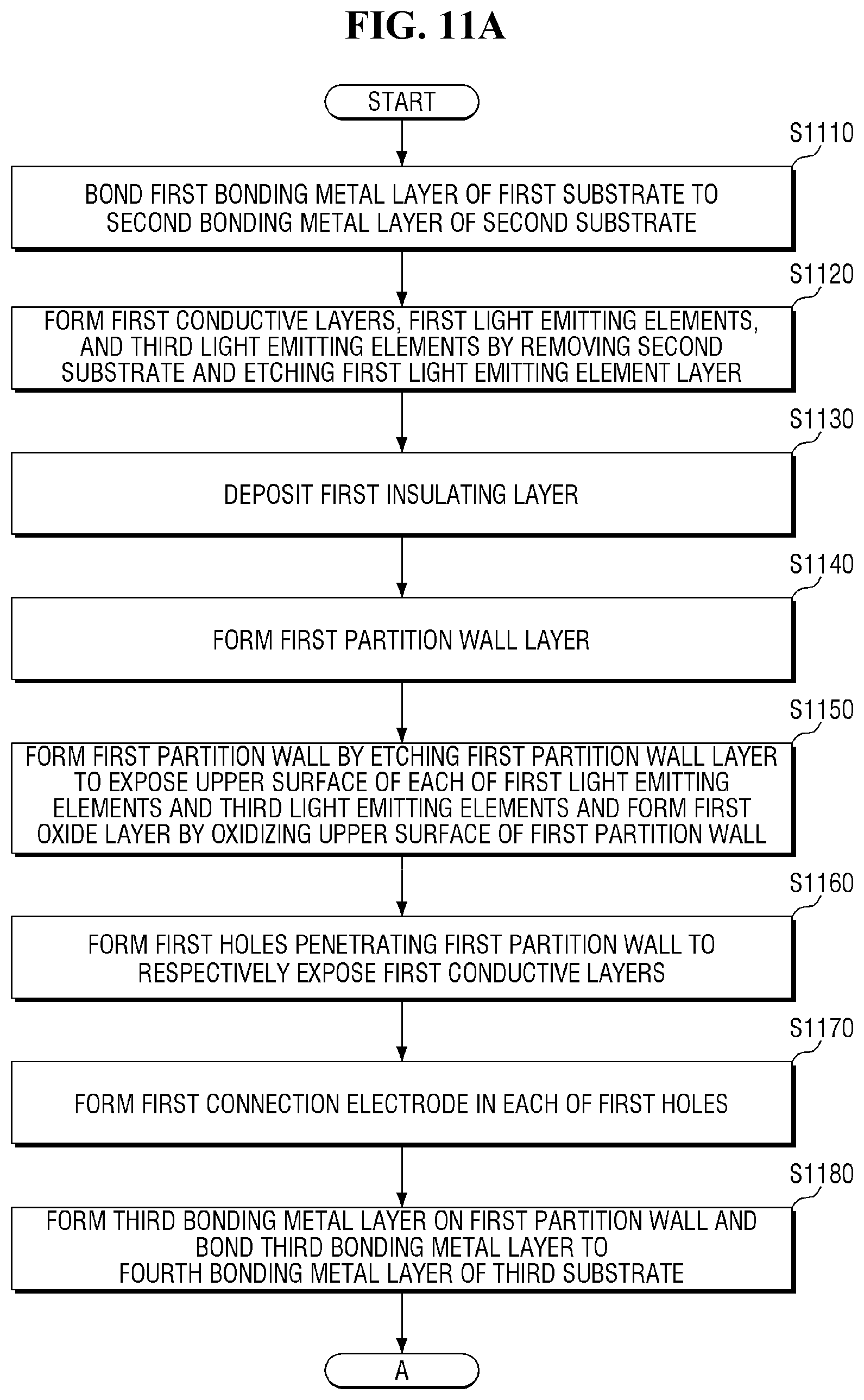 Patent US12453229 Figure 11 – Display device and method of fabricating the same