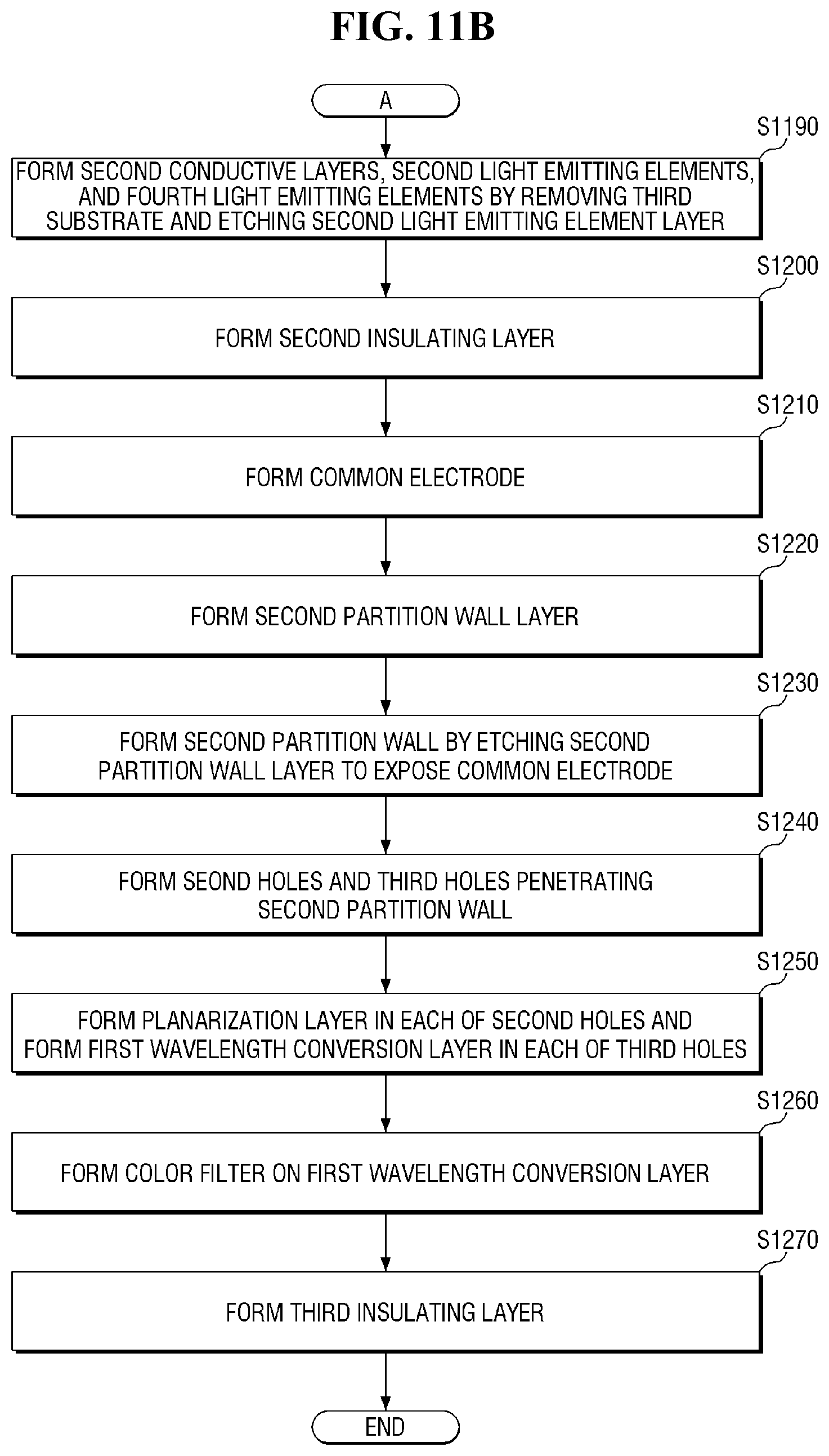 Patent US12453229 Figure 12 – Display device and method of fabricating the same