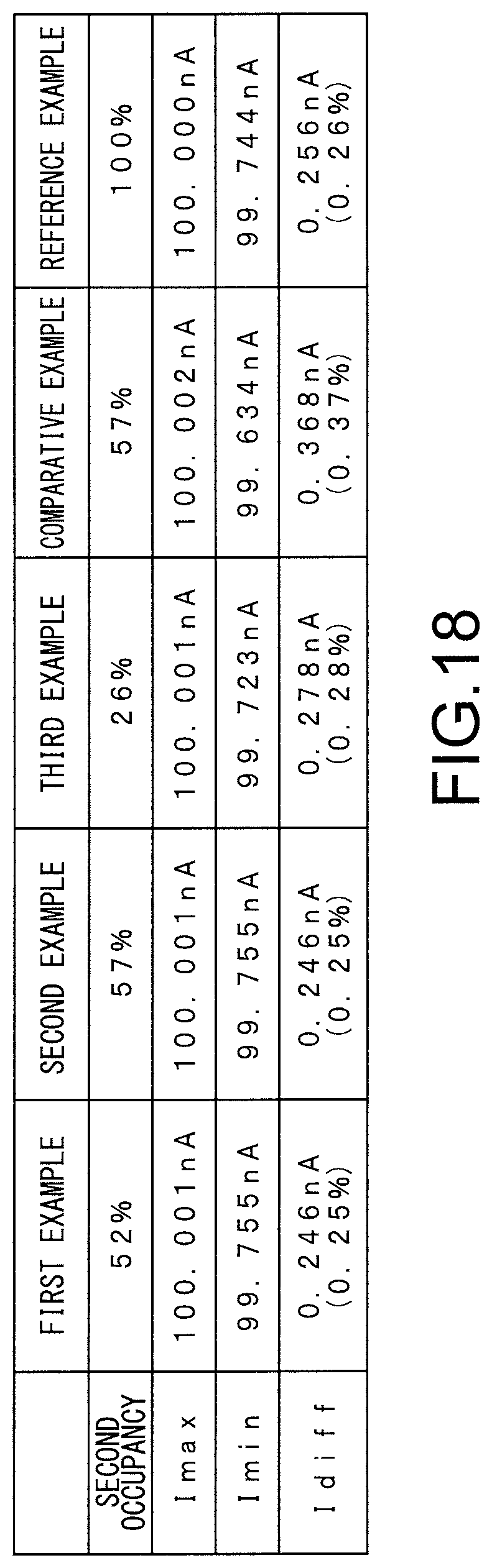 Patent US12453242 Figure 17 – Organic device and manufacturing method for organic device