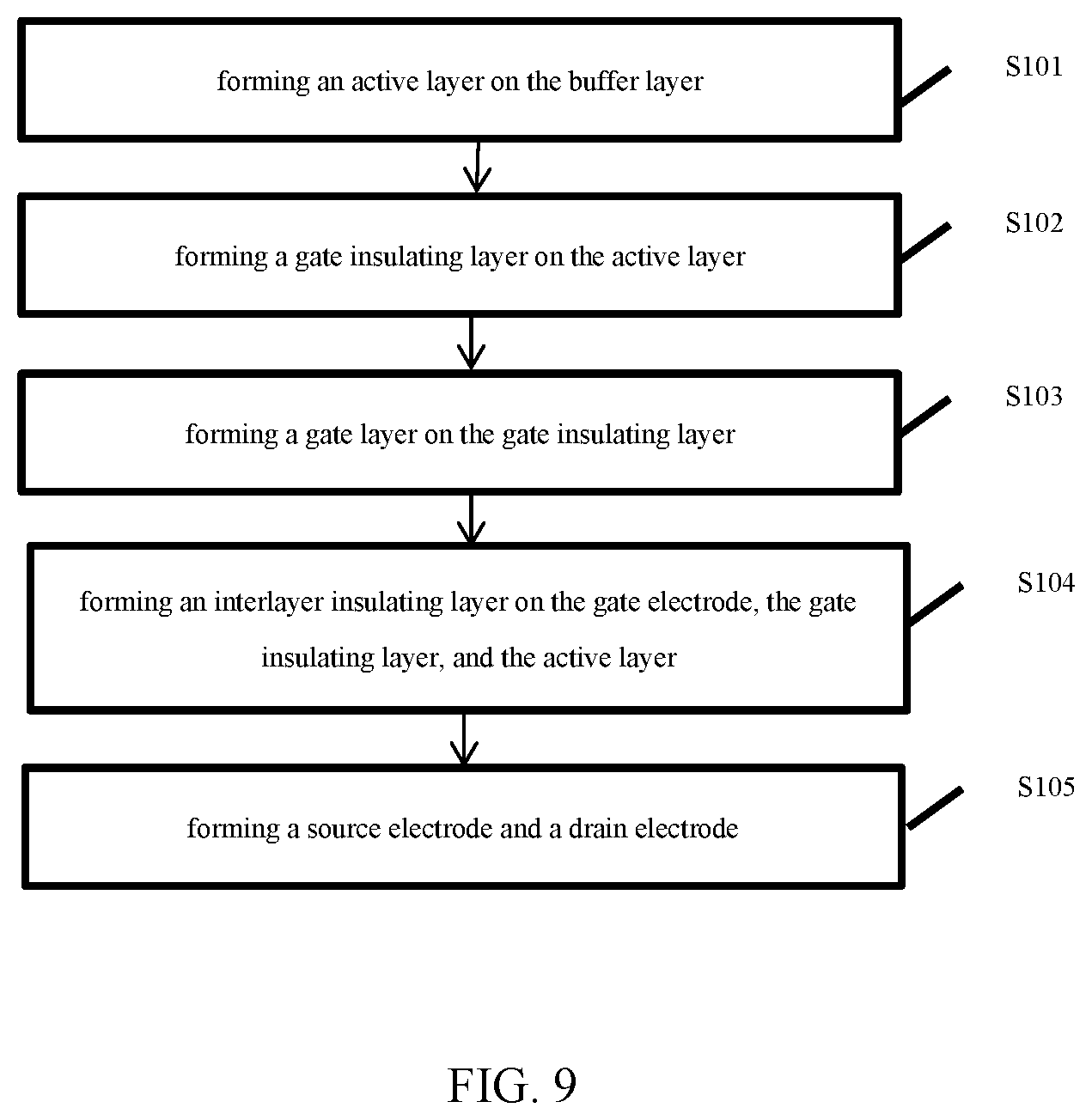 Patent US12453254 Figure 4 – Display panel, method for manufacturing display panel, and display device