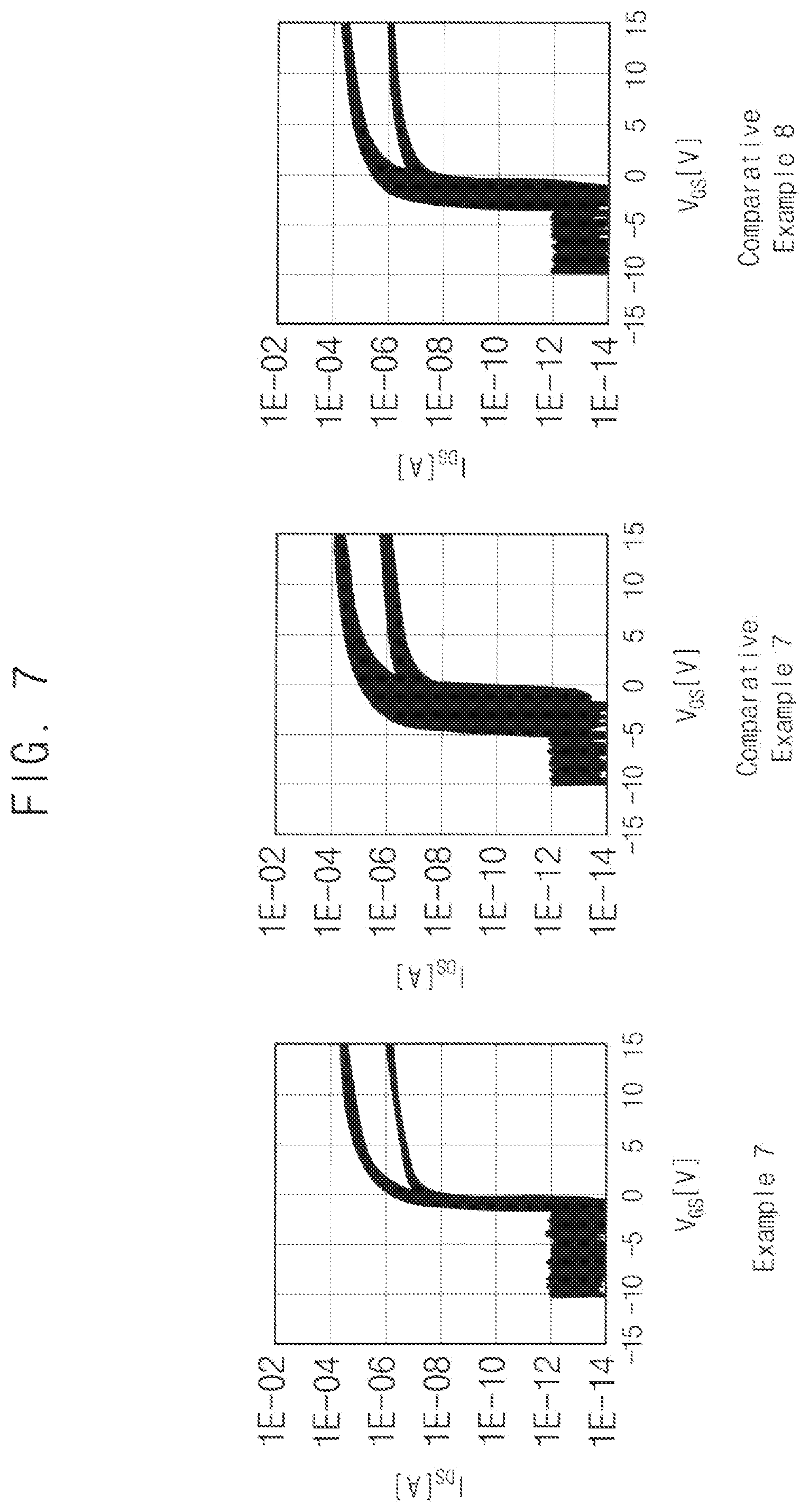 Patent US12453264 Figure 7 – Display device and method of manufacturing the same