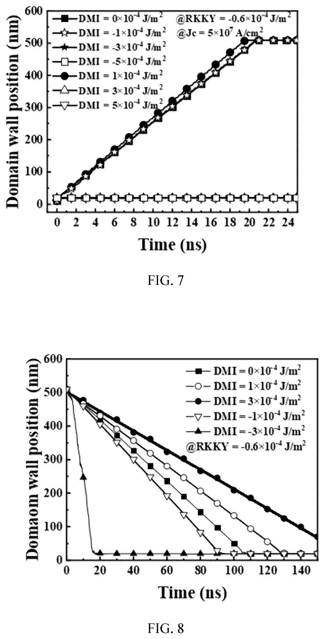 Patent US12453292 Figure 3 – All-electrically-controlled spintronic neuron device, neuron circuit and neural network