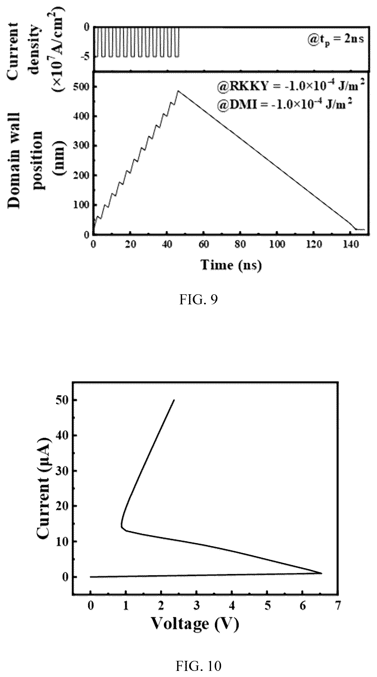 Patent US12453292 Figure 4 – All-electrically-controlled spintronic neuron device, neuron circuit and neural network
