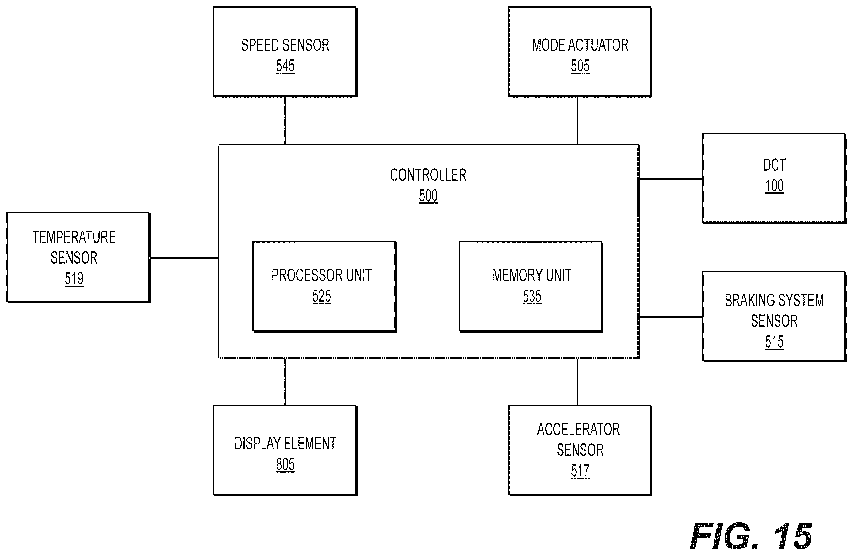 Patent US12455007 Figure 17 – Method for controlling a powertrain of a vehicle having a dual-clutch transmission