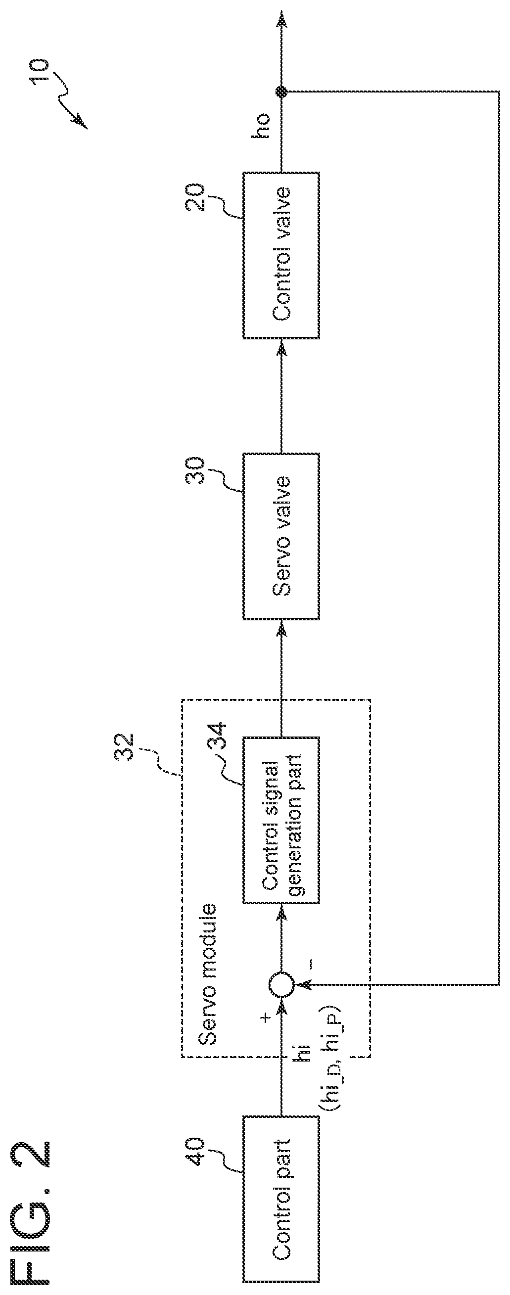 Patent US12455019 Figure 2 – Diagnosis apparatus, diagnosis method, and diagnosis program for valve system