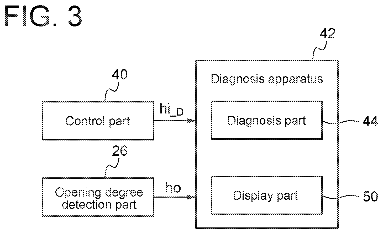 Patent US12455019 Figure 3 – Diagnosis apparatus, diagnosis method, and diagnosis program for valve system