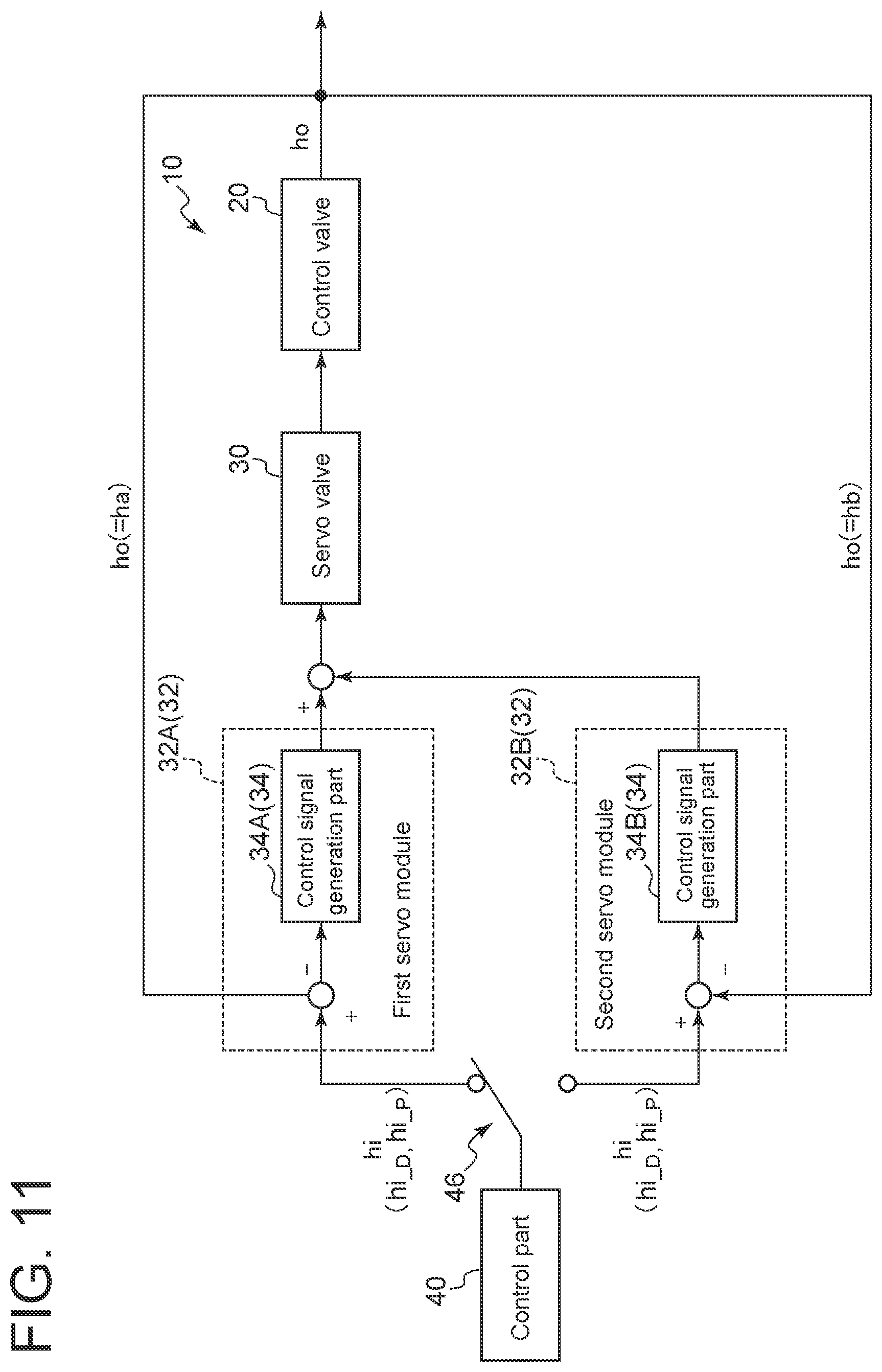 Patent US12455019 Figure 11 – Diagnosis apparatus, diagnosis method, and diagnosis program for valve system
