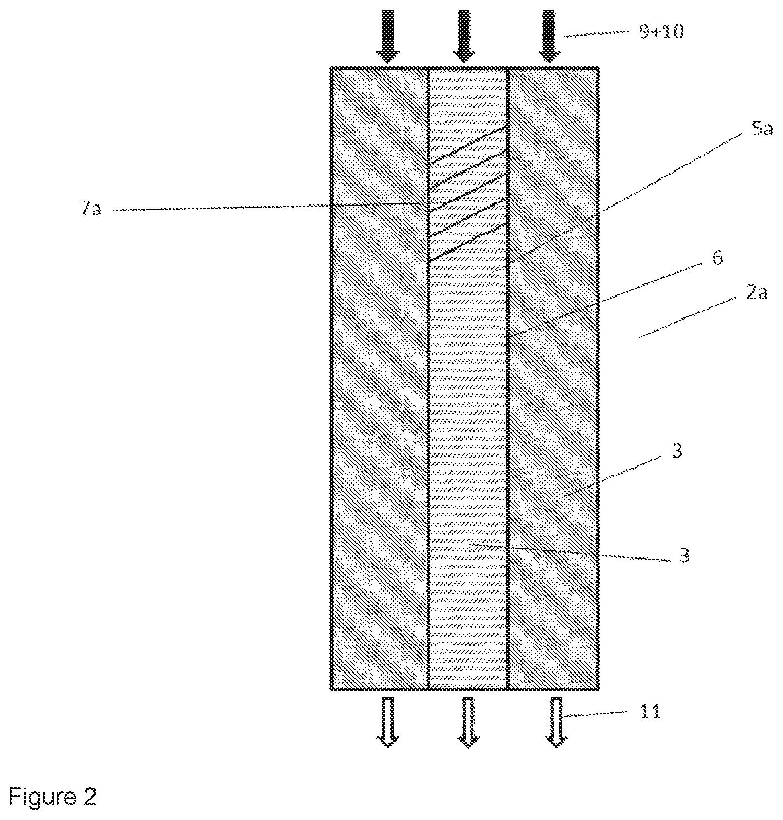 Patent US12455034 Figure 2 – Method for providing synthesis gas by means of an additional electric heater