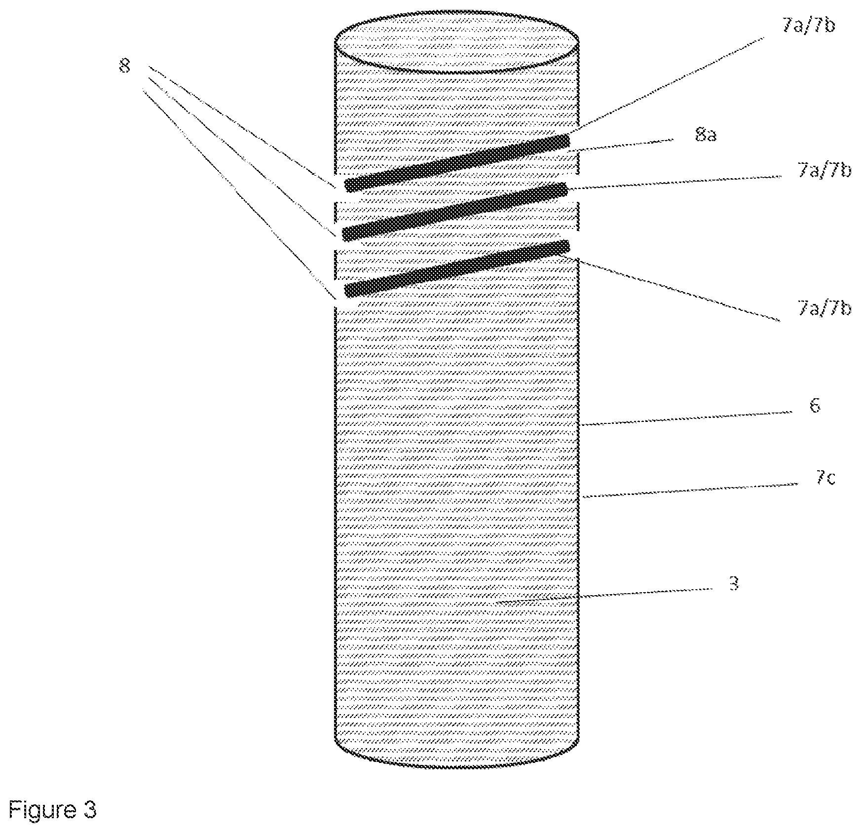 Patent US12455034 Figure 3 – Method for providing synthesis gas by means of an additional electric heater