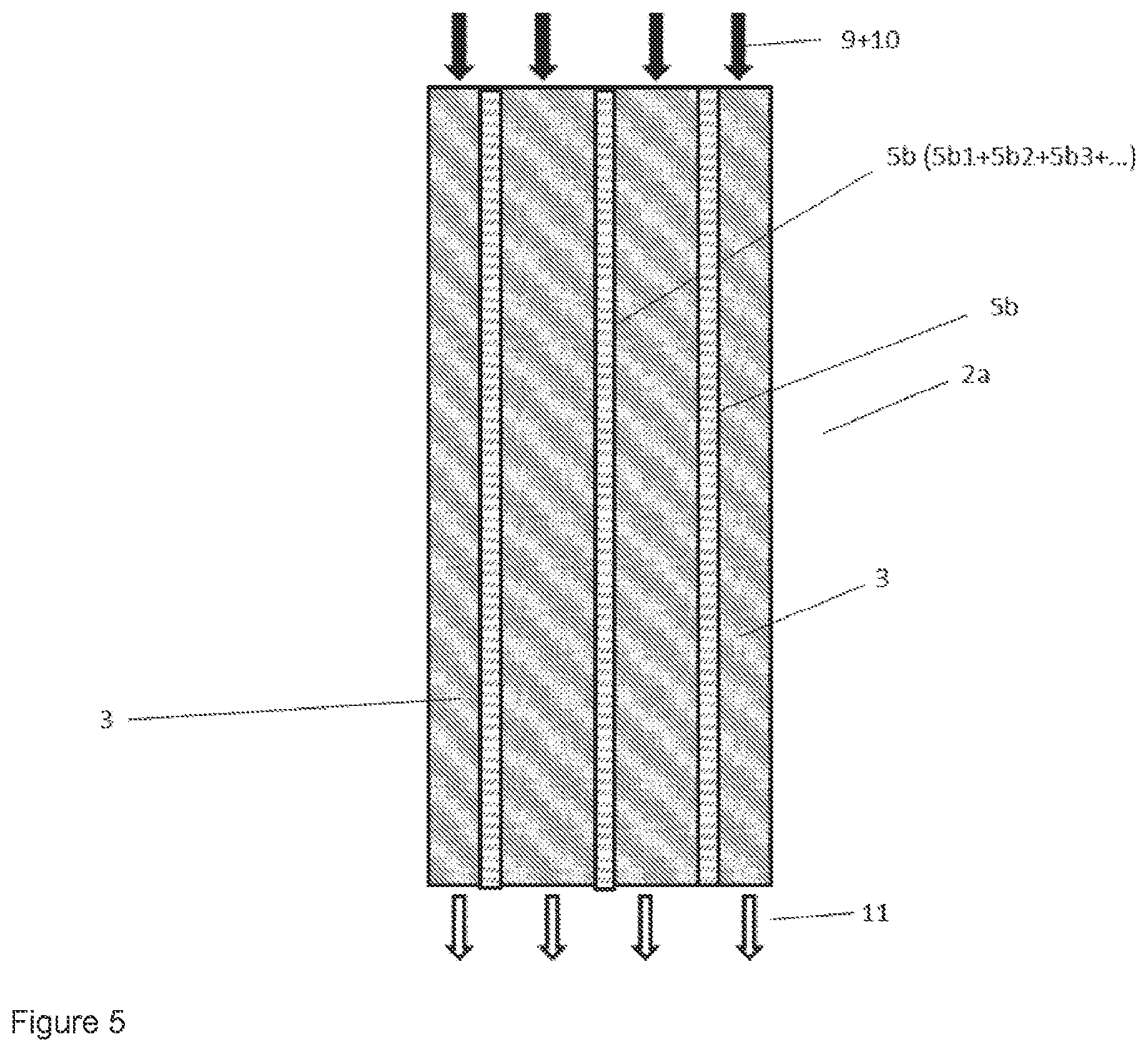 Patent US12455034 Figure 5 – Method for providing synthesis gas by means of an additional electric heater