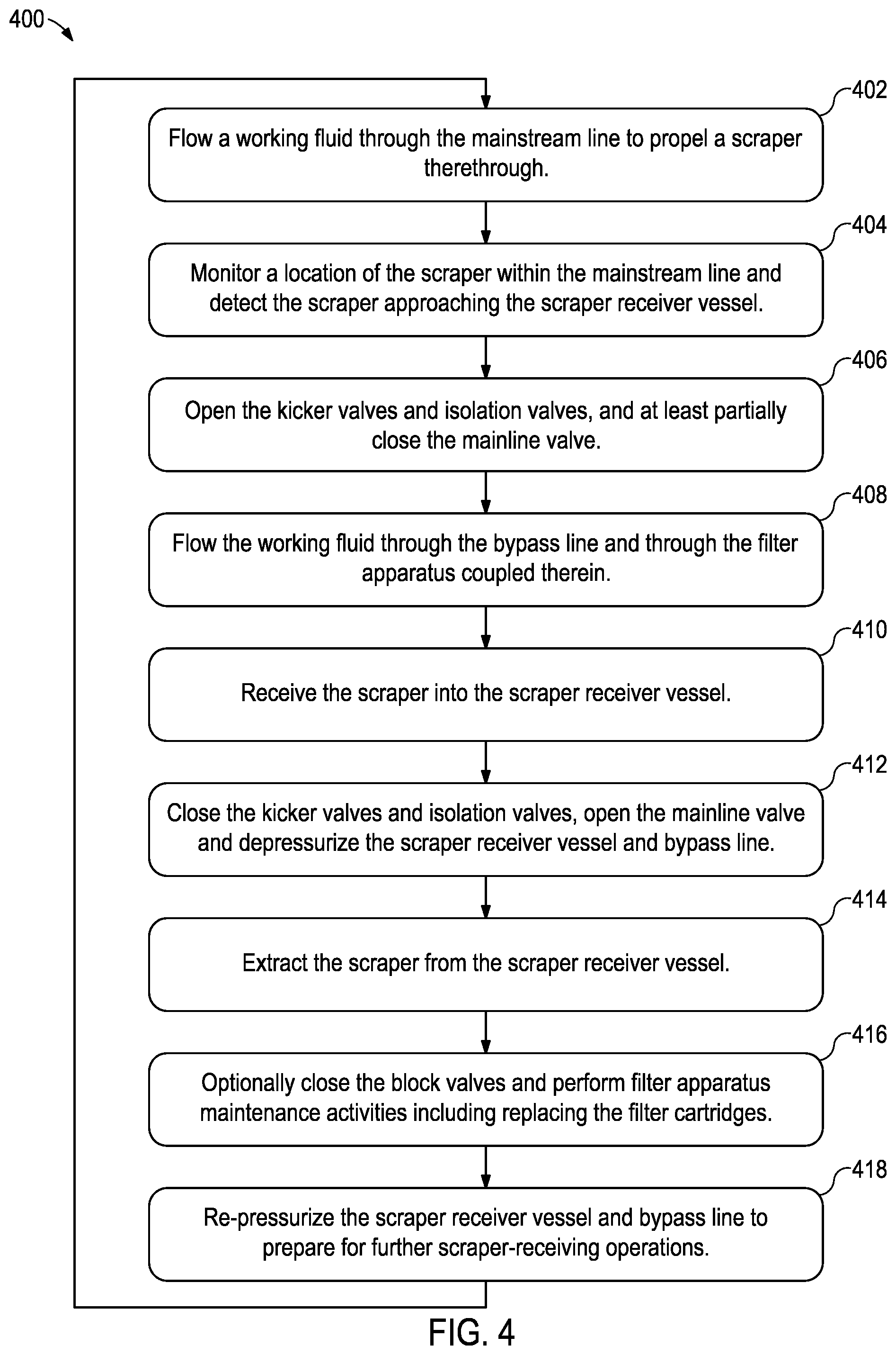 Patent US12455037 Figure 4 – Scraper receiver with filter upstream of a kicker valve