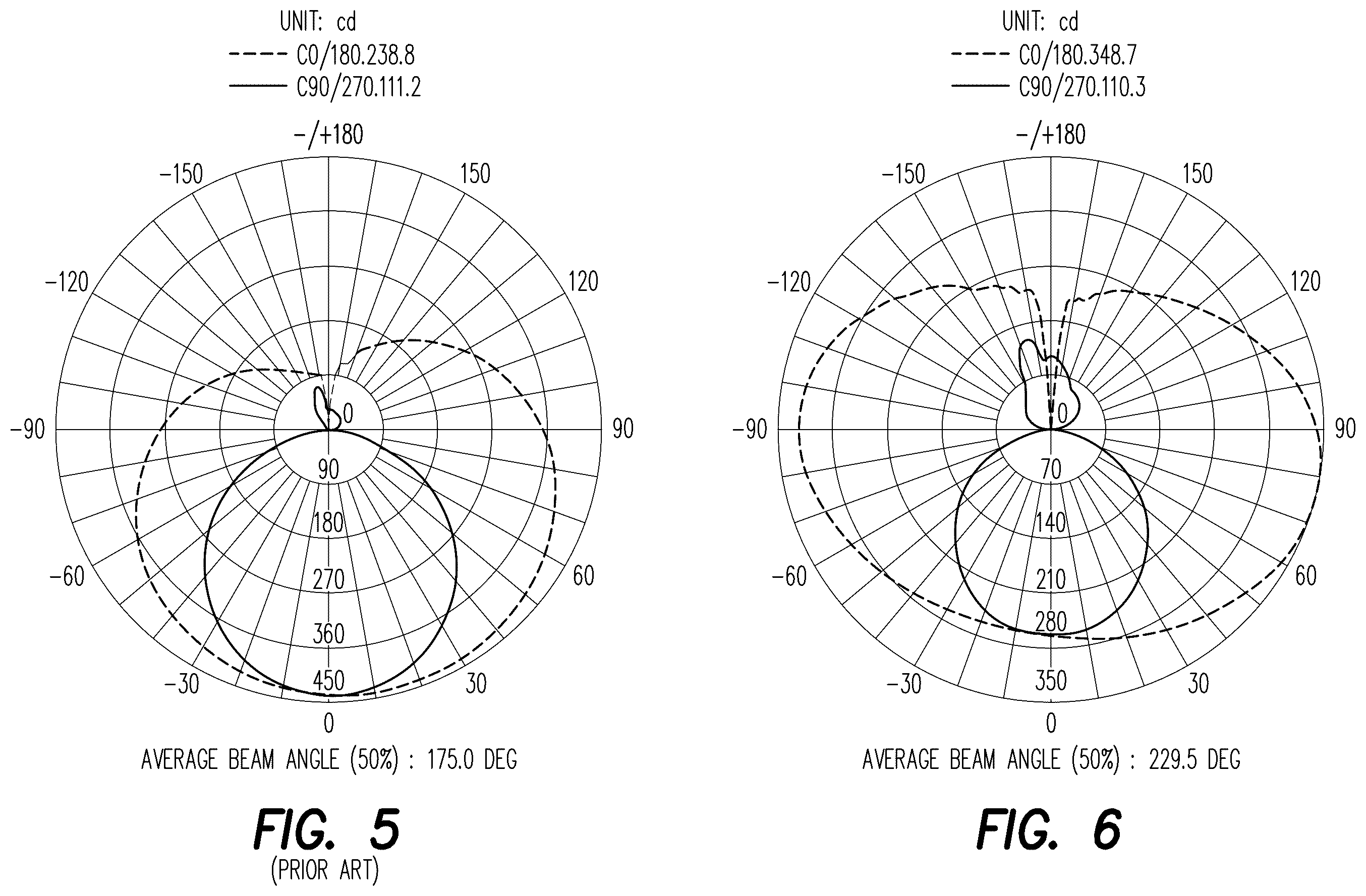 Patent US12455050 Figure 3 – LED tube lighting device having uniform light distribution