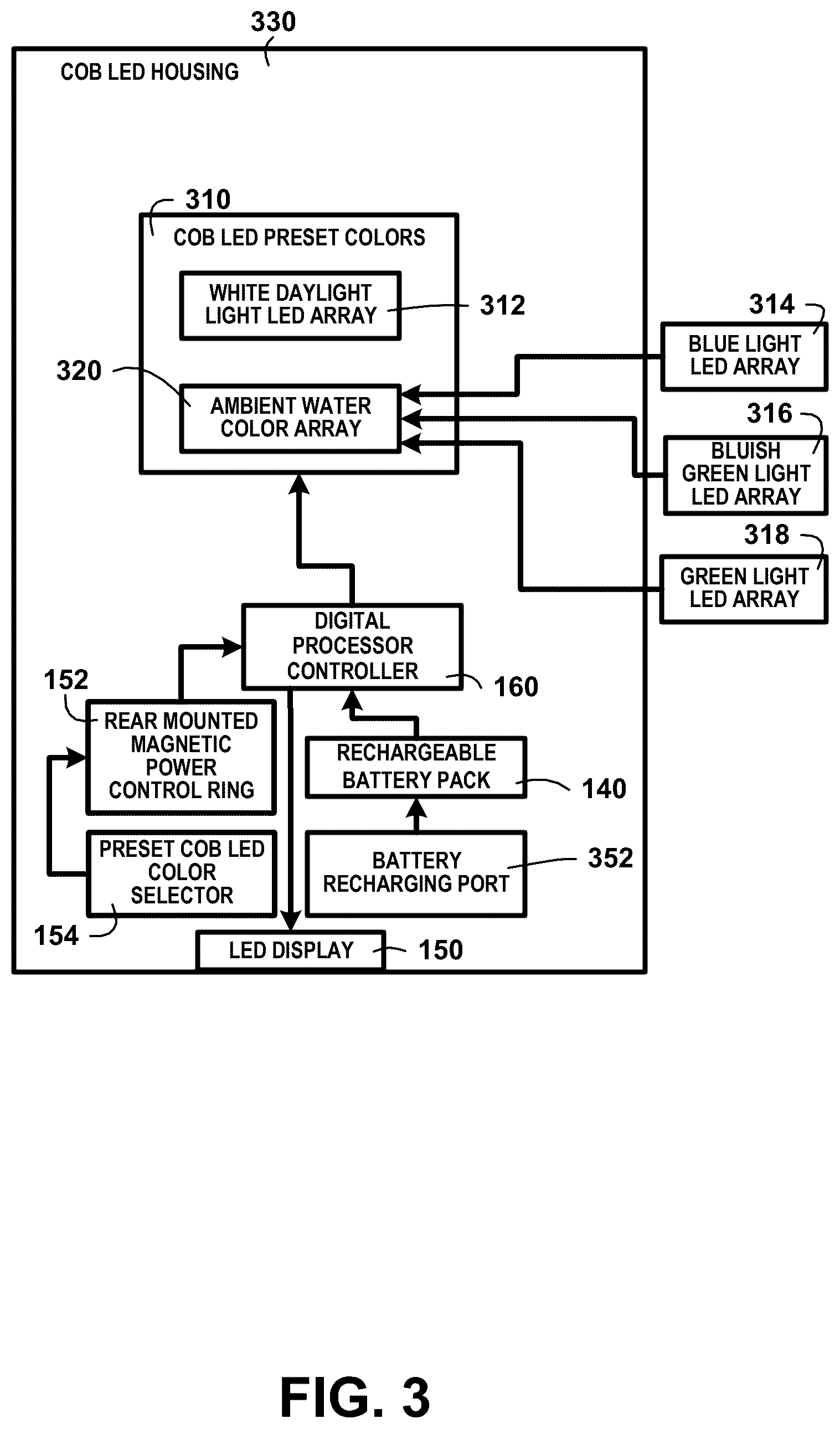 Patent US12455067 Figure 3 – Underwater video light system