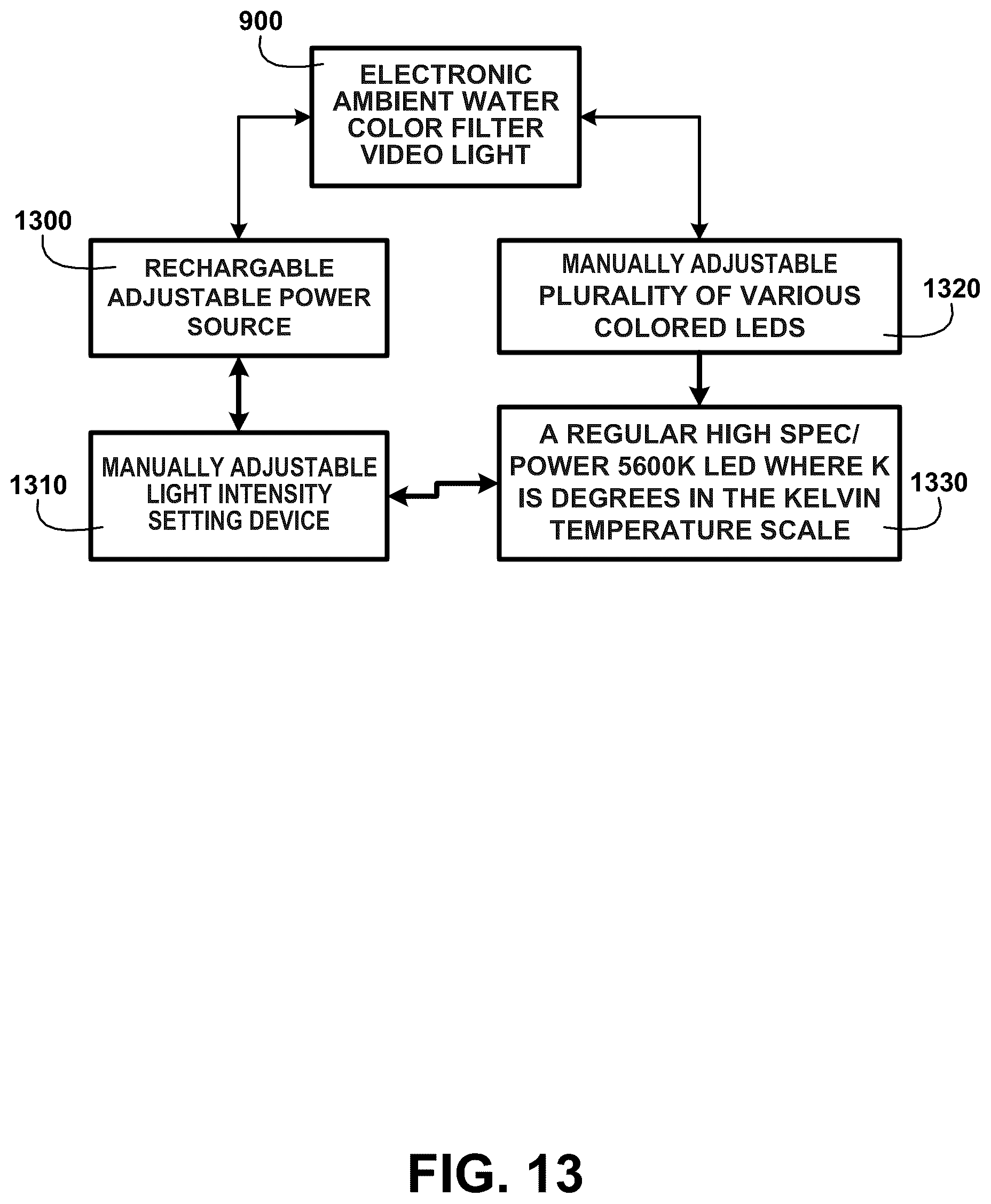 Patent US12455067 Figure 13 – Underwater video light system