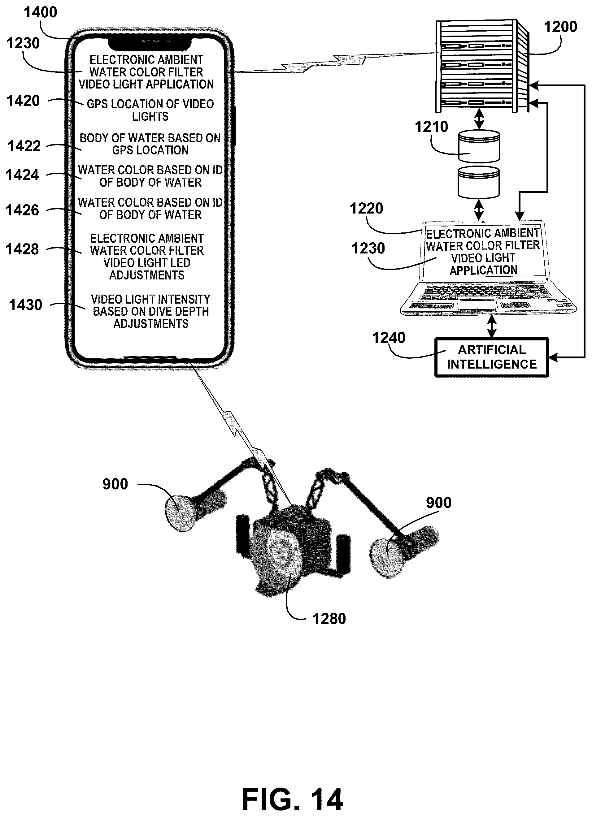 Patent US12455067 Figure 14 – Underwater video light system