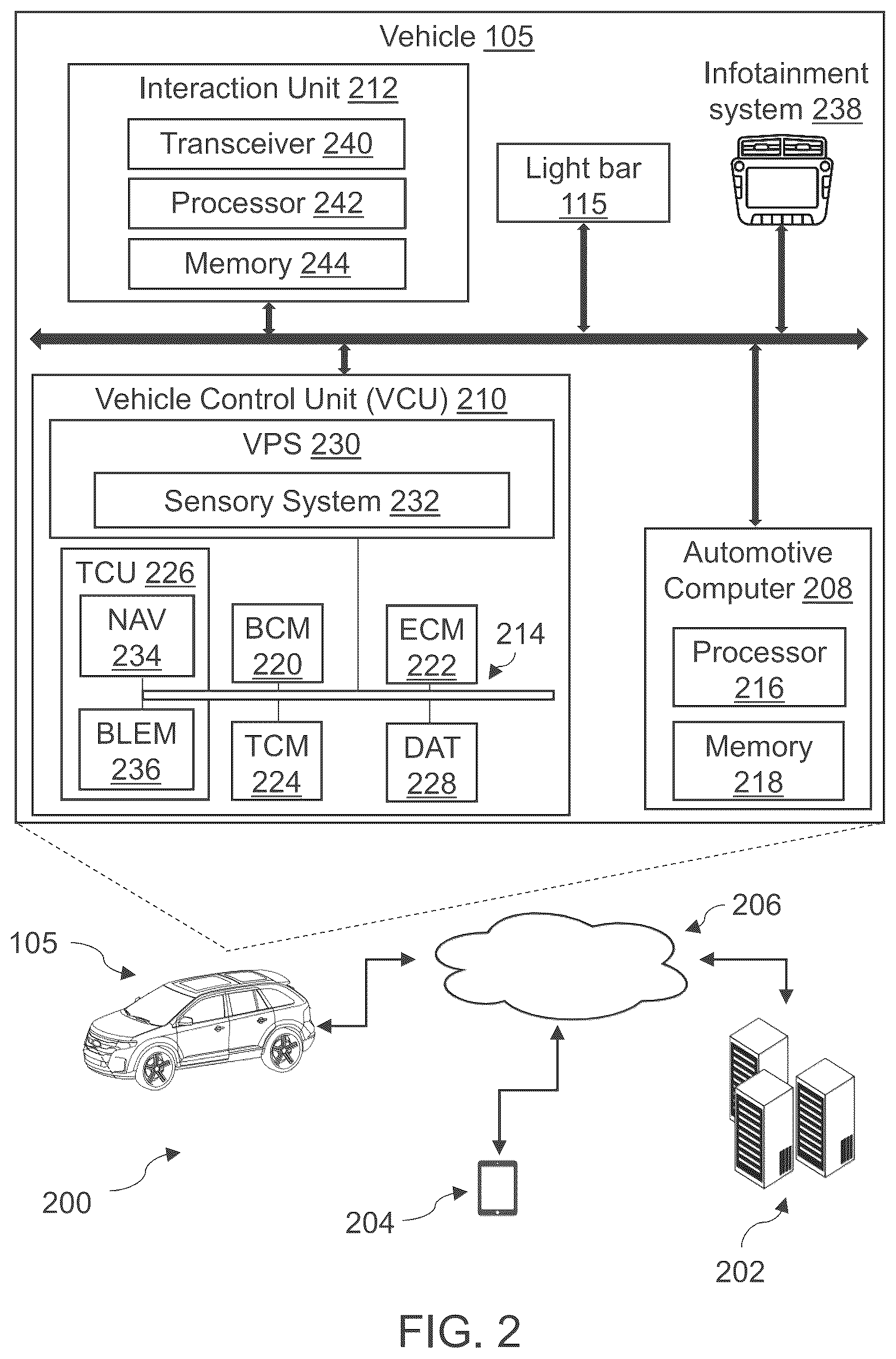 Patent US12455068 Figure 2 – Vehicle light bar
