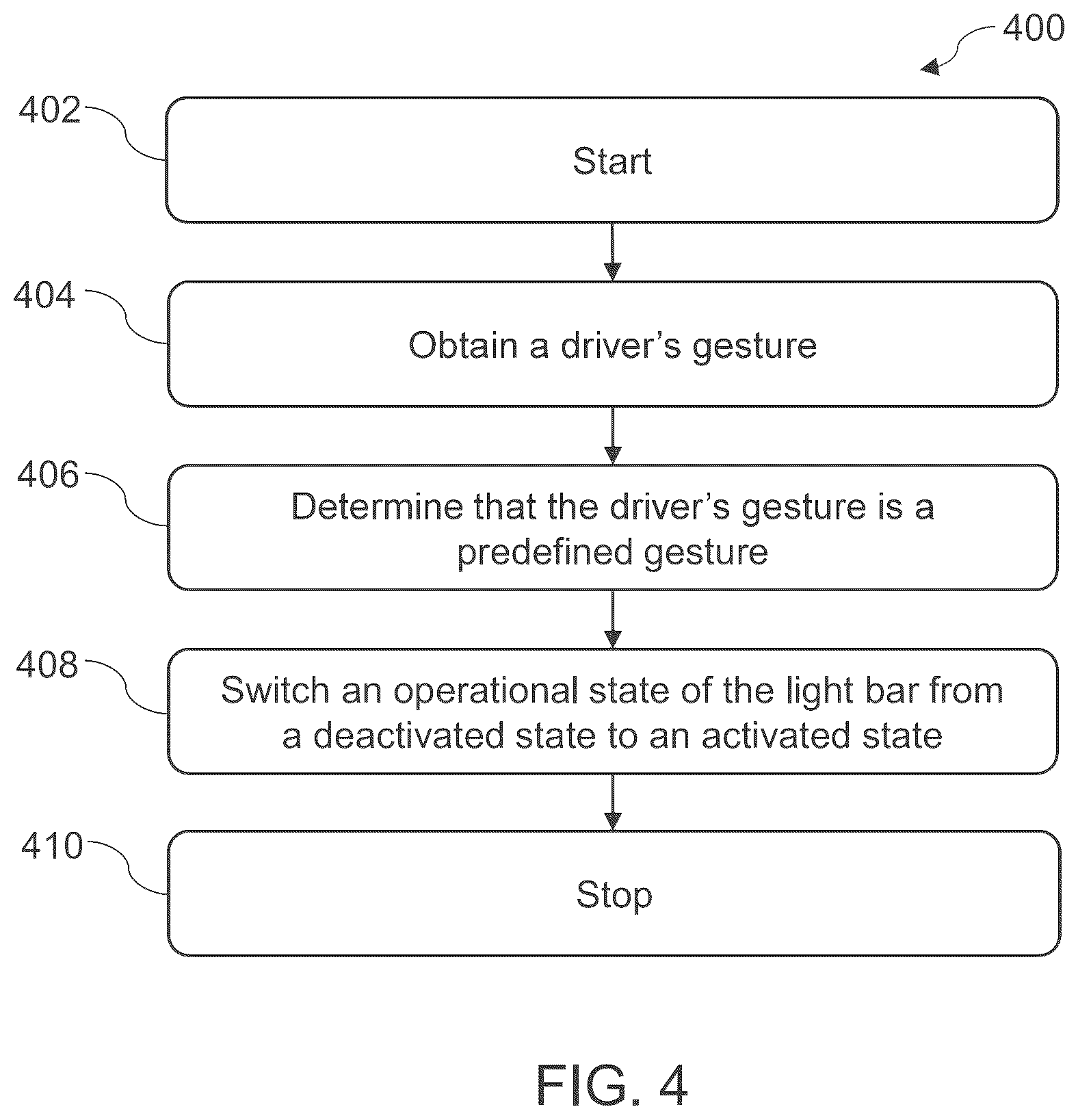 Patent US12455068 Figure 4 – Vehicle light bar