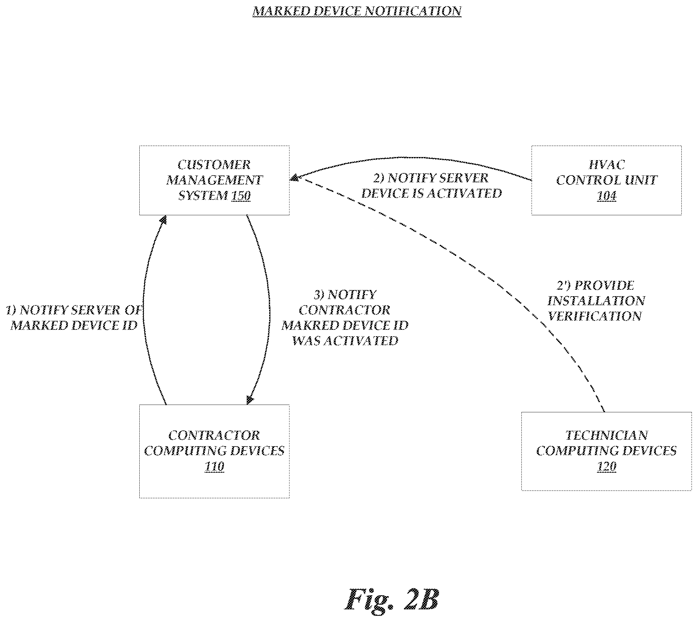 Patent US12455090 Figure 3 – HVAC management and control system