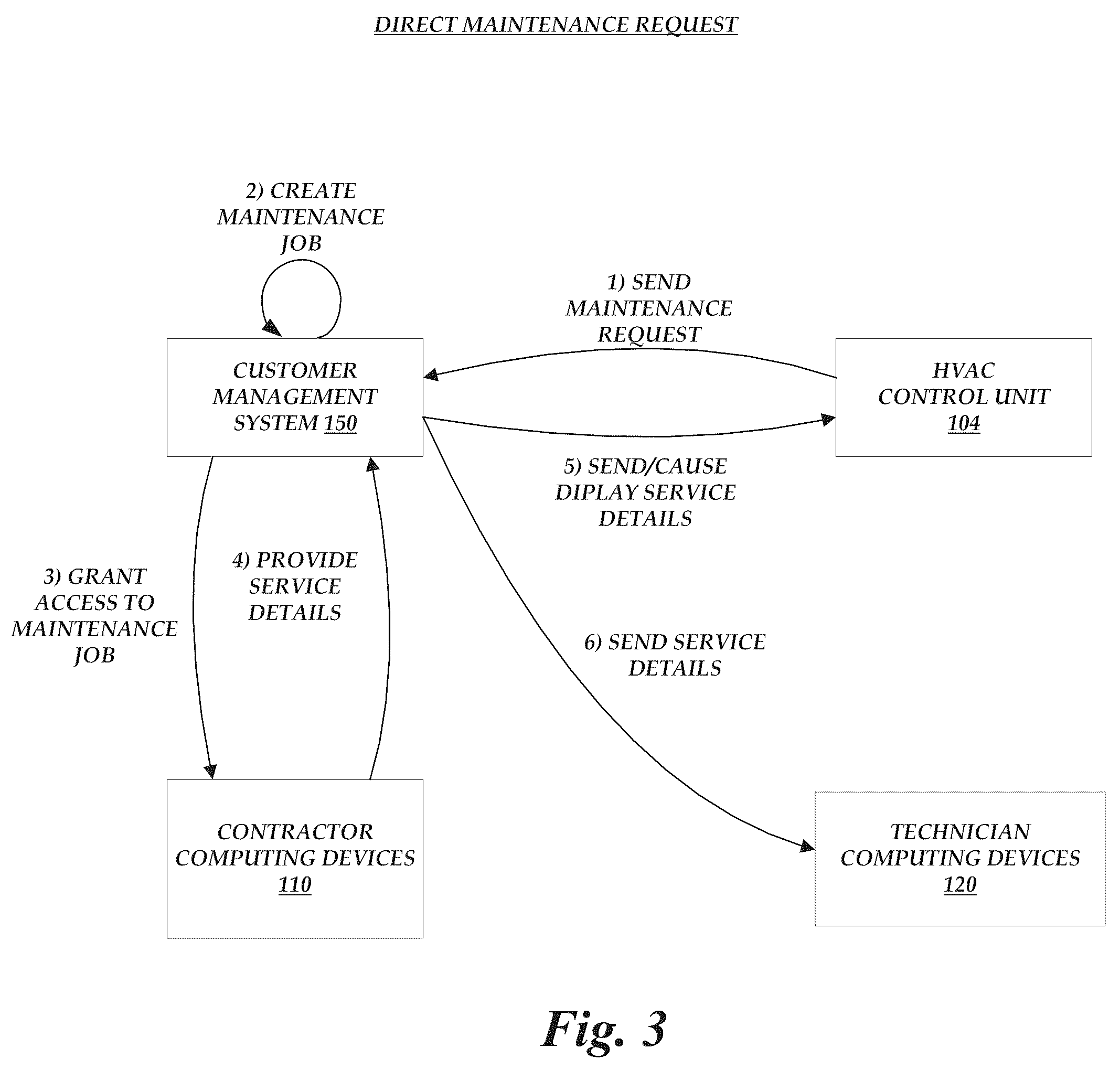 Patent US12455090 Figure 4 – HVAC management and control system