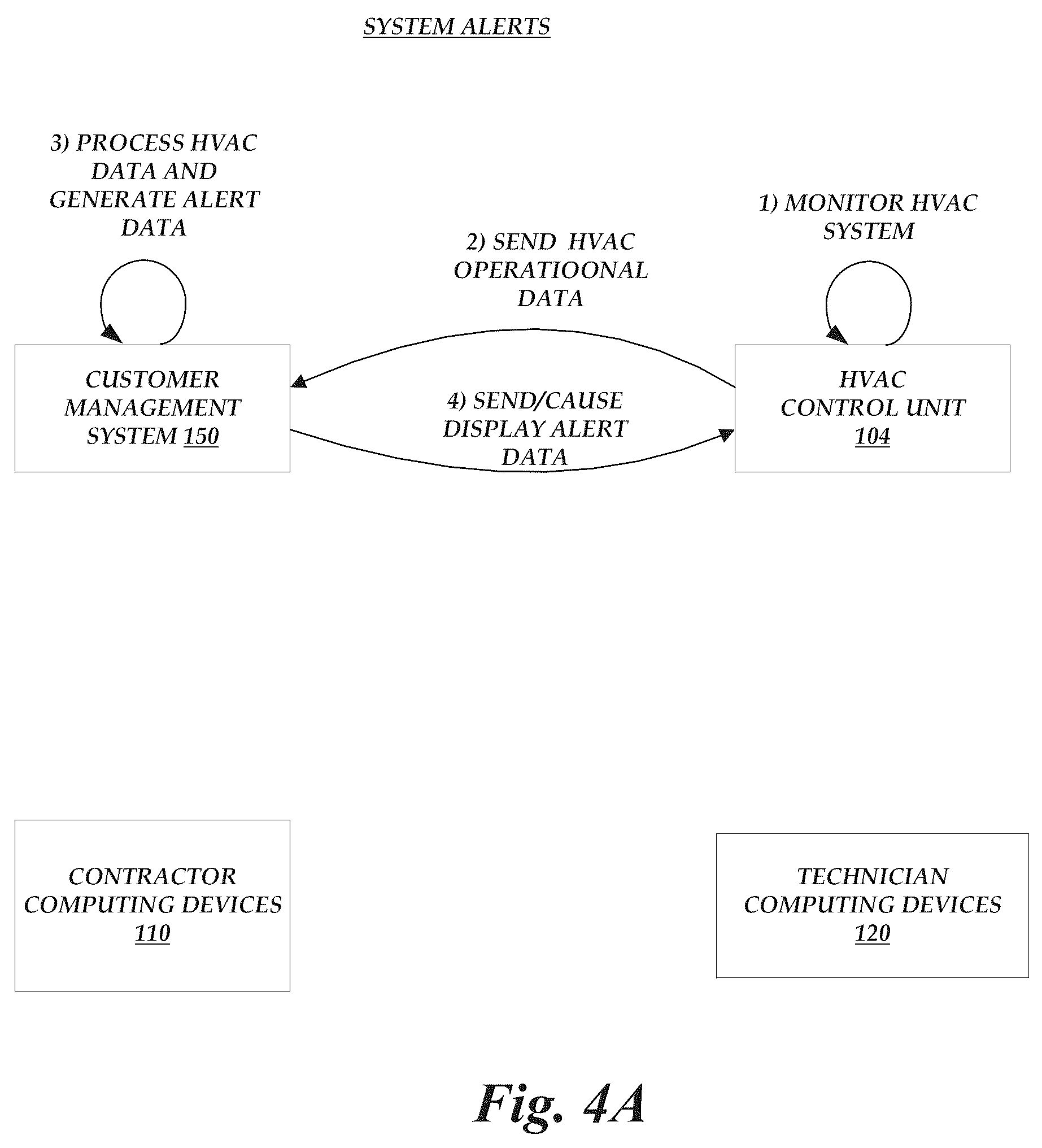 Patent US12455090 Figure 5 – HVAC management and control system