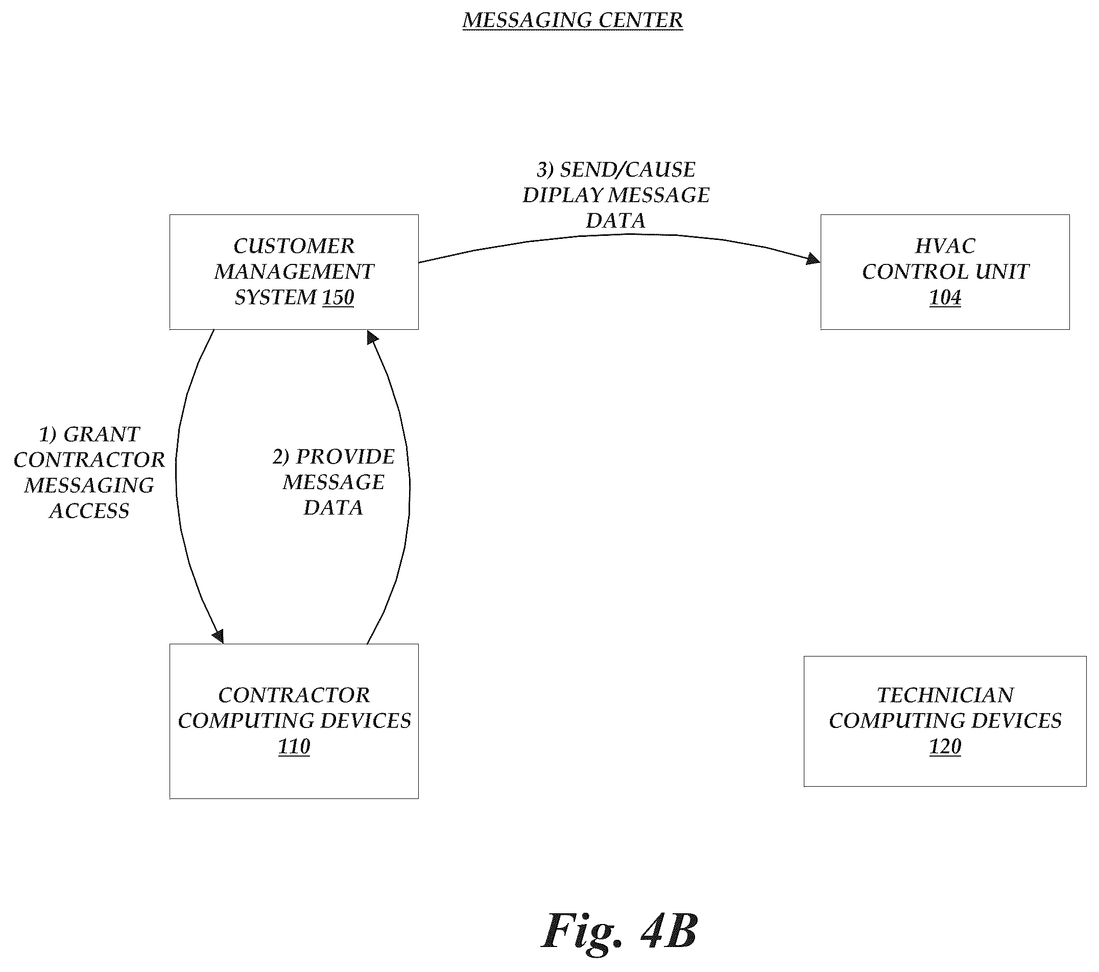 Patent US12455090 Figure 6 – HVAC management and control system
