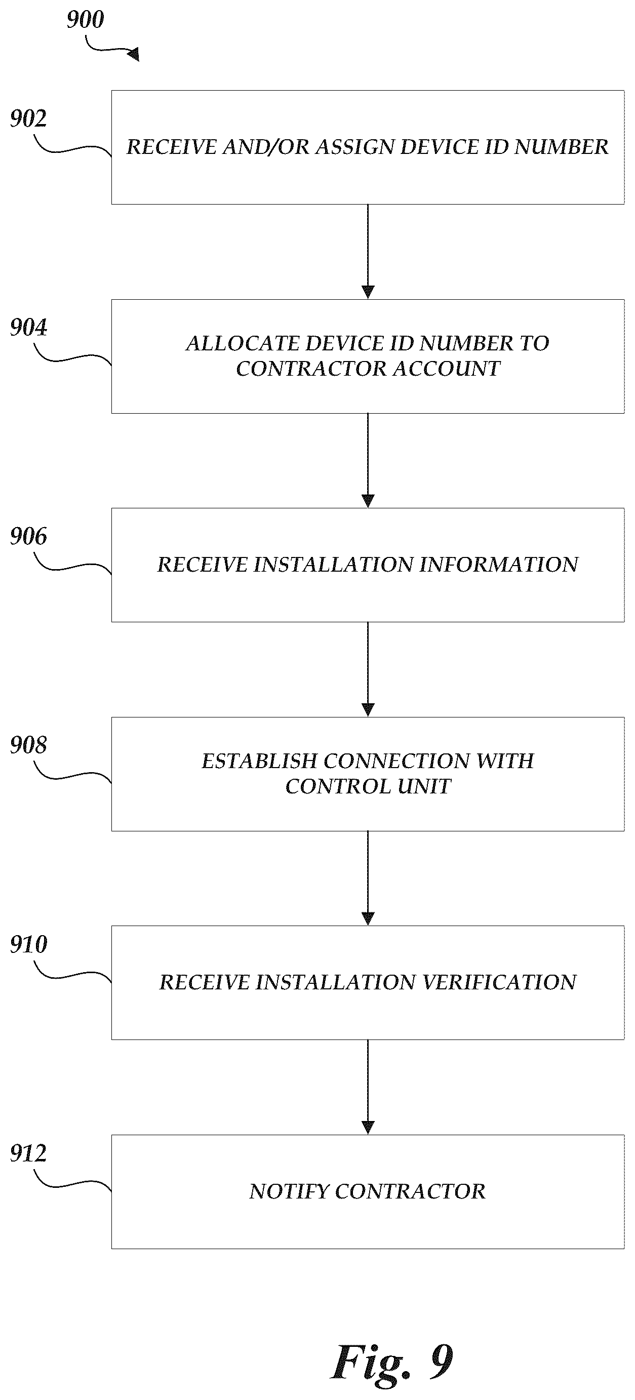 Patent US12455090 Figure 14 – HVAC management and control system