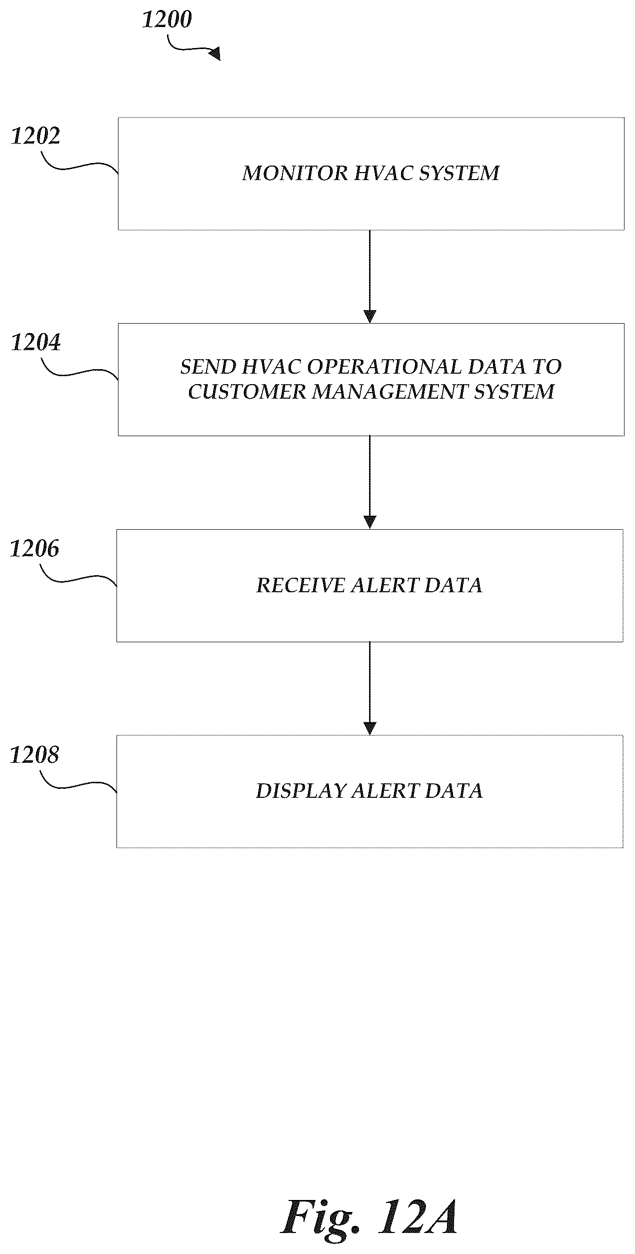 Patent US12455090 Figure 17 – HVAC management and control system