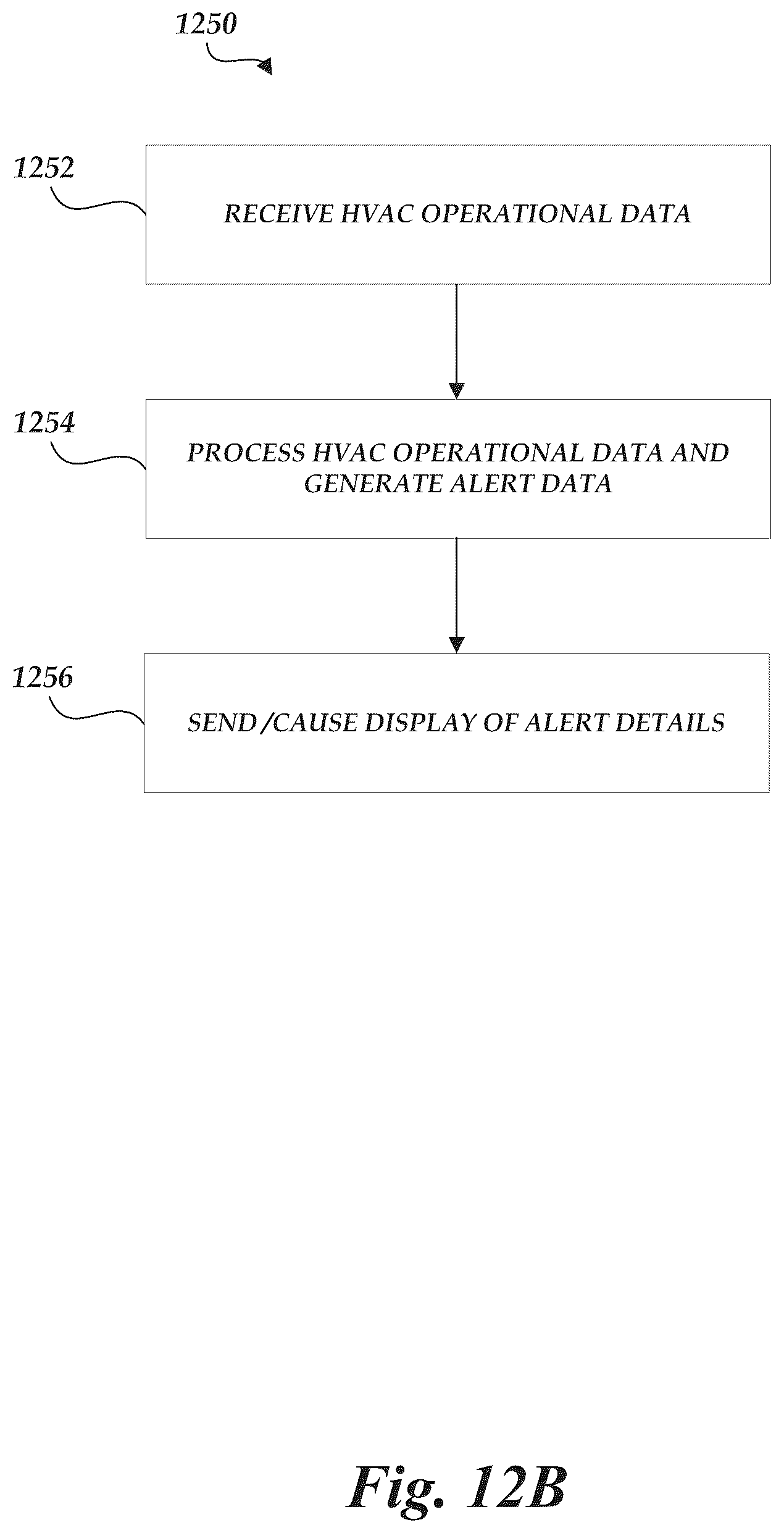 Patent US12455090 Figure 18 – HVAC management and control system