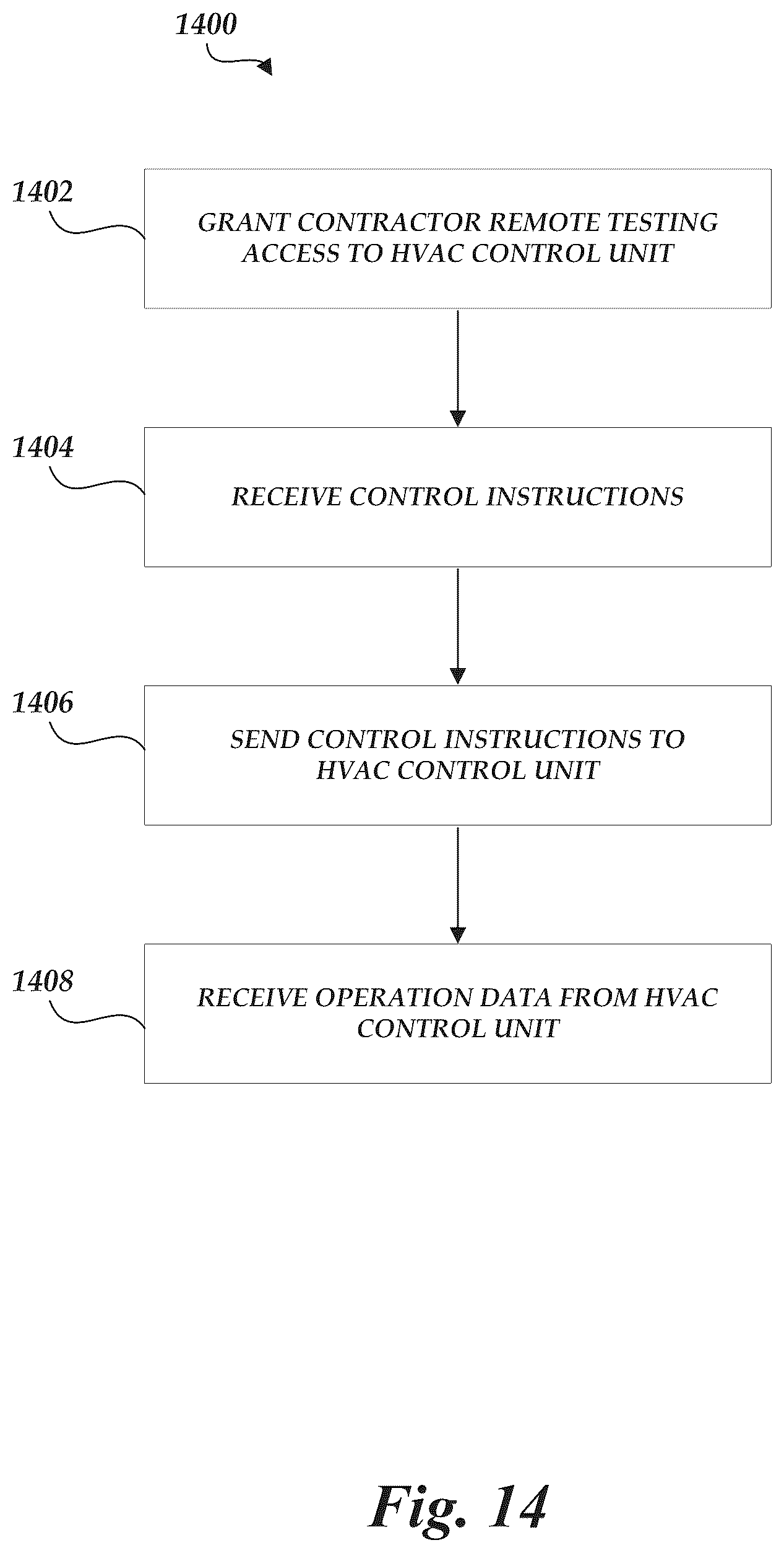 Patent US12455090 Figure 20 – HVAC management and control system