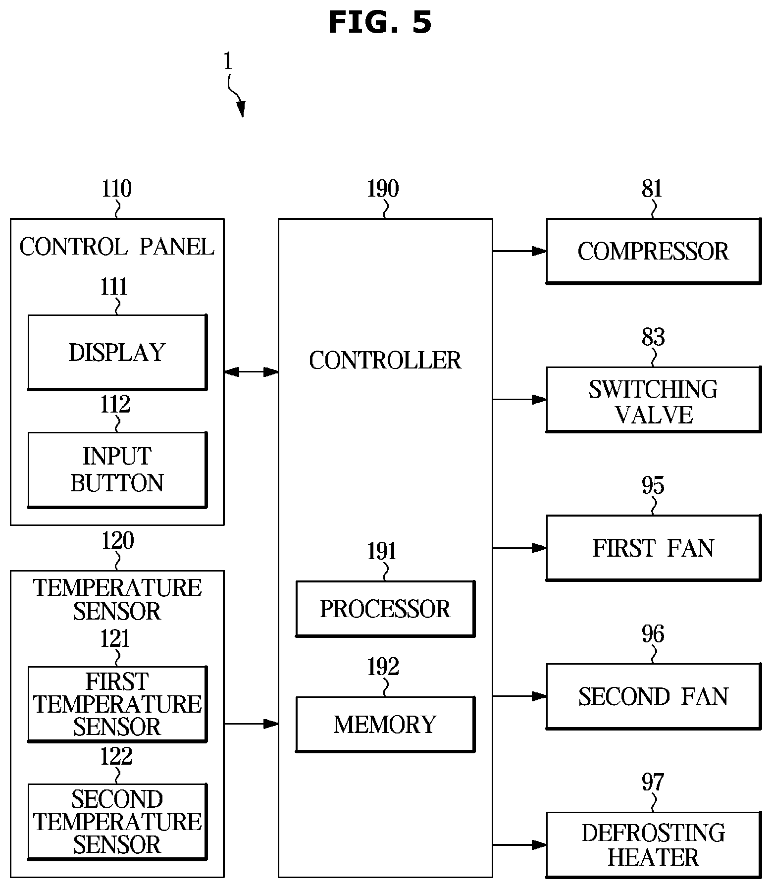 Patent US12455102 Figure 5 – Refrigerator and controlling method thereof