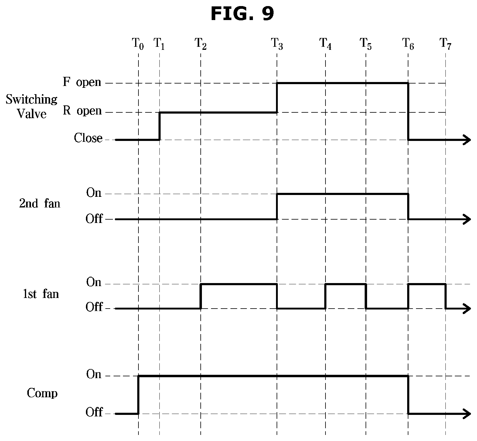 Patent US12455102 Figure 9 – Refrigerator and controlling method thereof