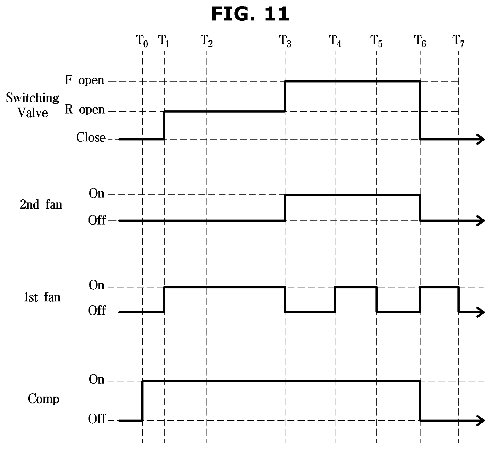 Patent US12455102 Figure 11 – Refrigerator and controlling method thereof